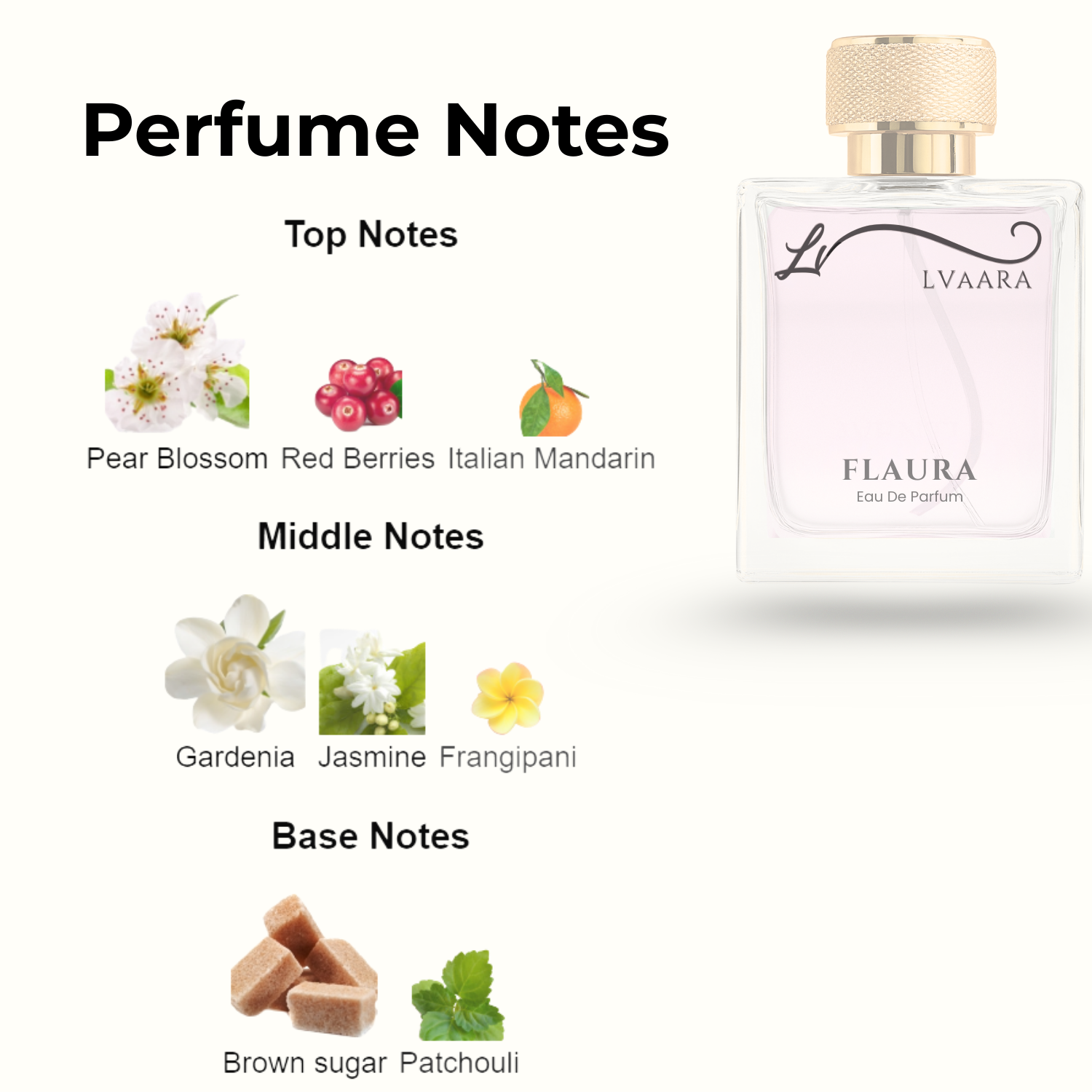 FLAURA | INSPIRED BY FL*RA BY GUC*I | EDP | FEMALE