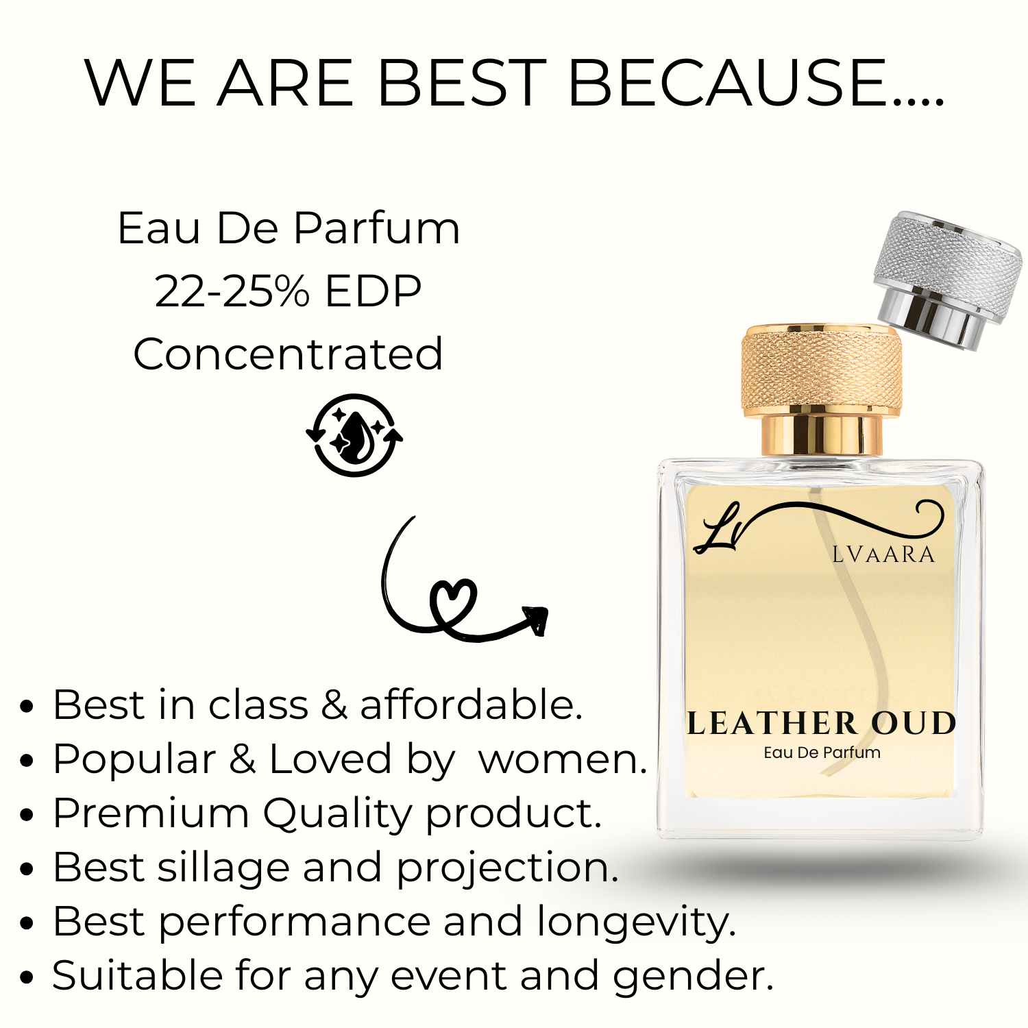 LEATHER OUD | INSPIRED BY DI*R LEATHER O*D | EDP | UNISEX