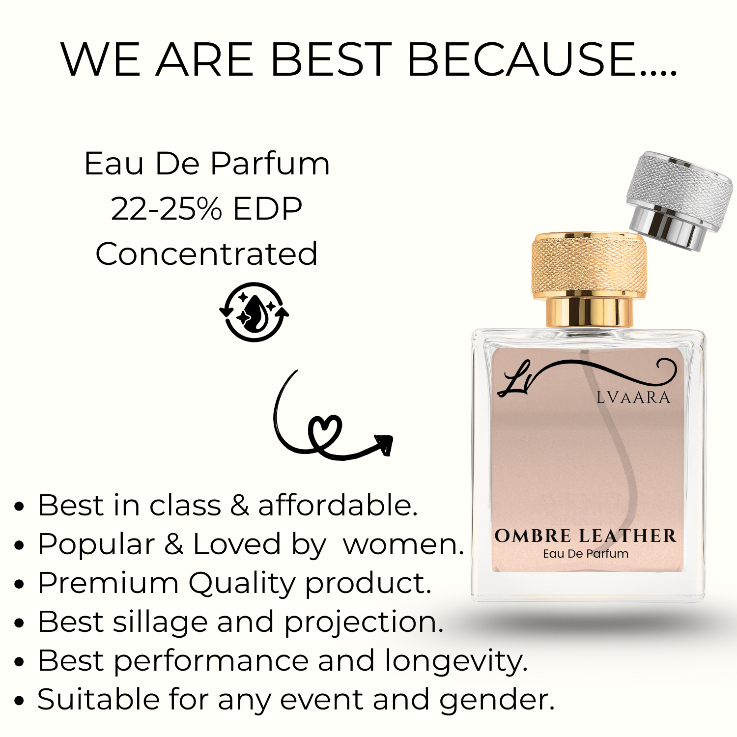 OMBRE LEATHER | INSPIRED BY T*M F*RD OMB*E LEATHER | EDP | MALE