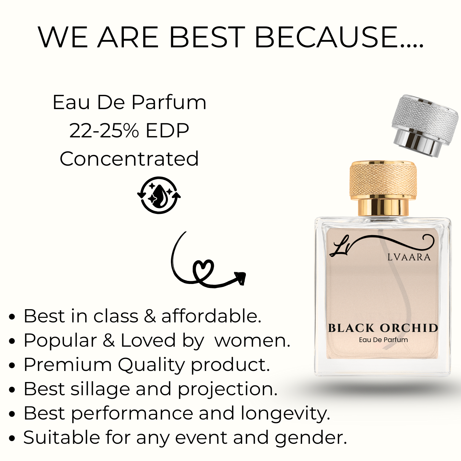 BLACK ORCHID | INSPIRED BY BL*CK ORCH*D BY T*M F*RD | EDP | FEMALE