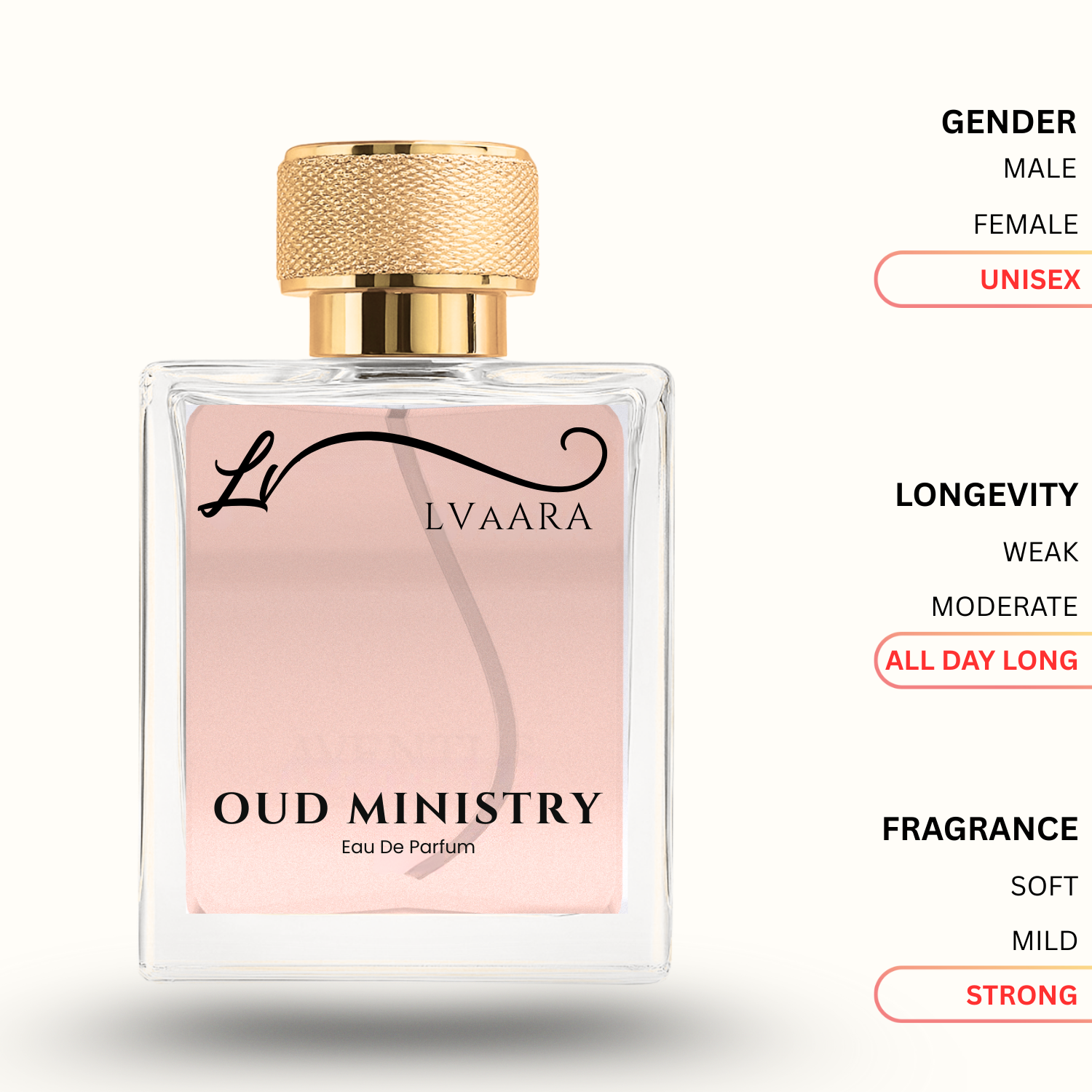 OUD MINISTRY | LVAARA ORIGINAL | EDP | UNISEX