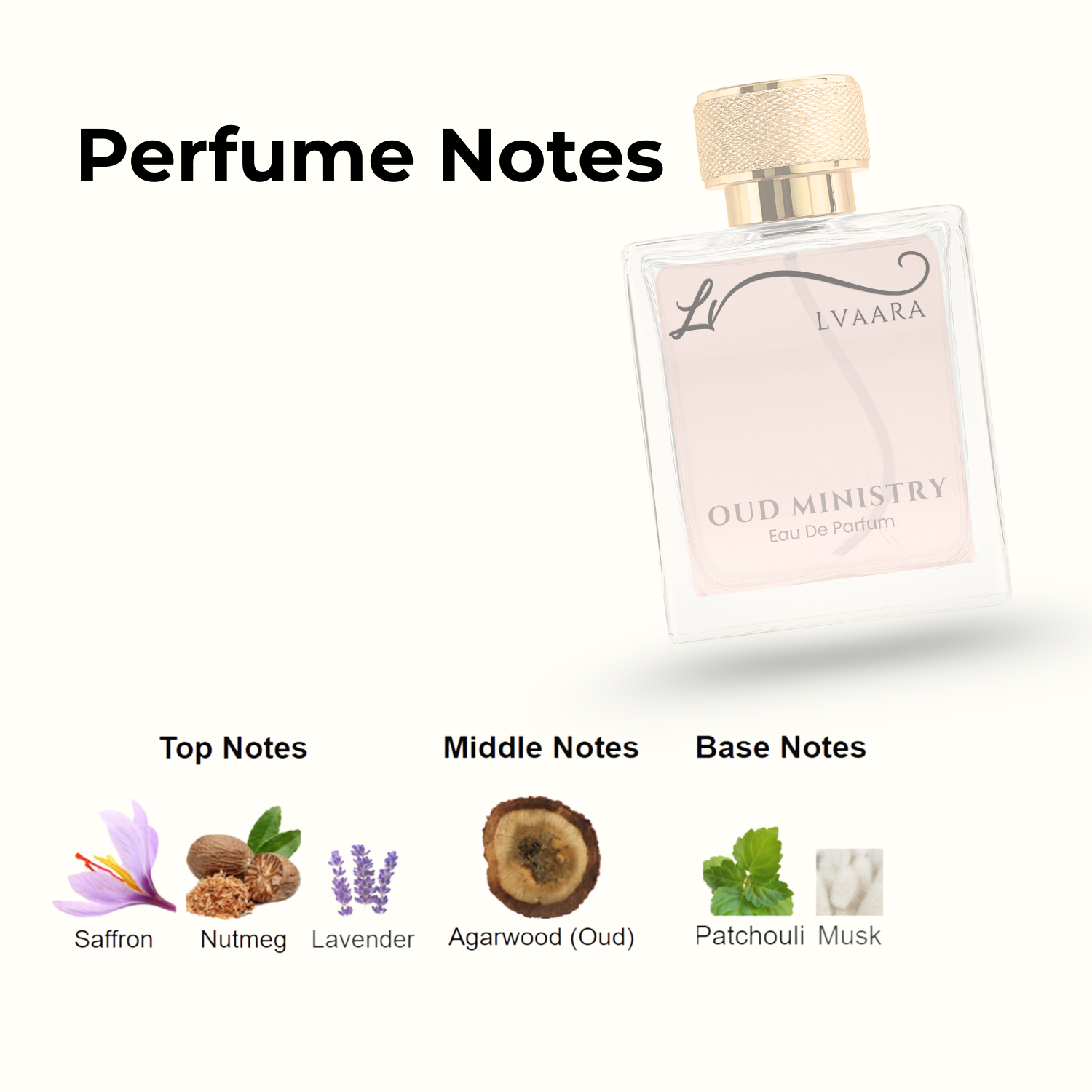 OUD MINISTRY | LVAARA ORIGINAL | EDP | UNISEX