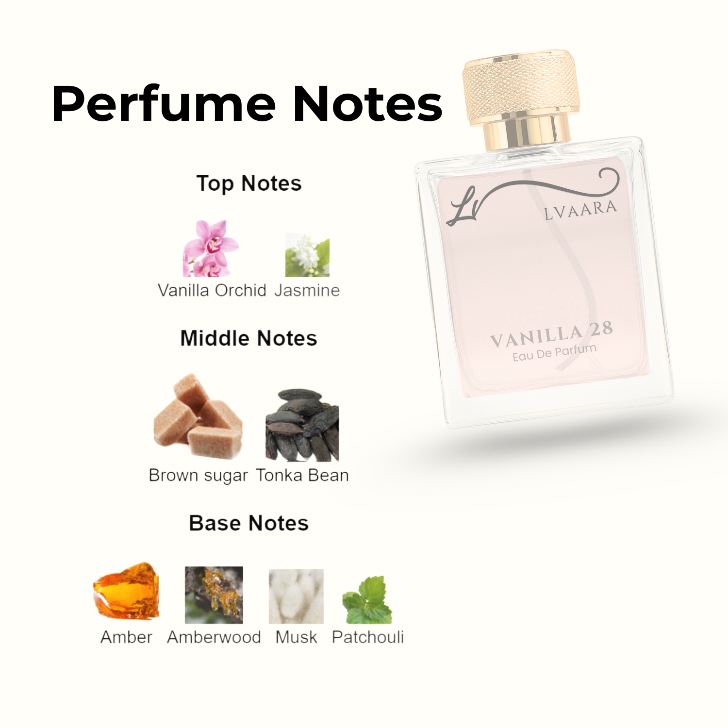 VANILA 28 | INSPIRED BY V*NILA 28 BY K*YALI | EDP| FEMALE