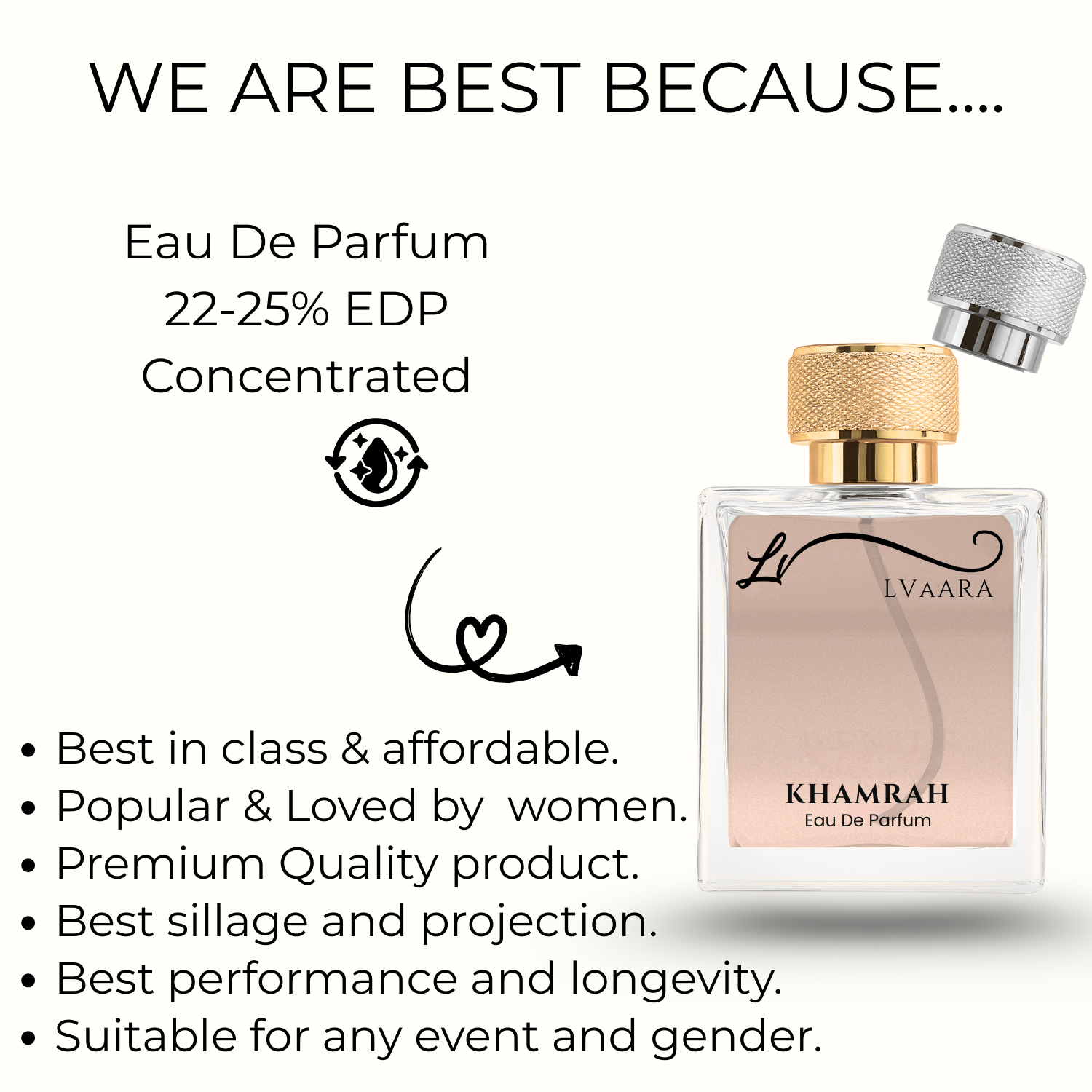 KHAMRAH | INSPIRED BY KH*MRAH BY LAT*AFA | EDP | UNISEX