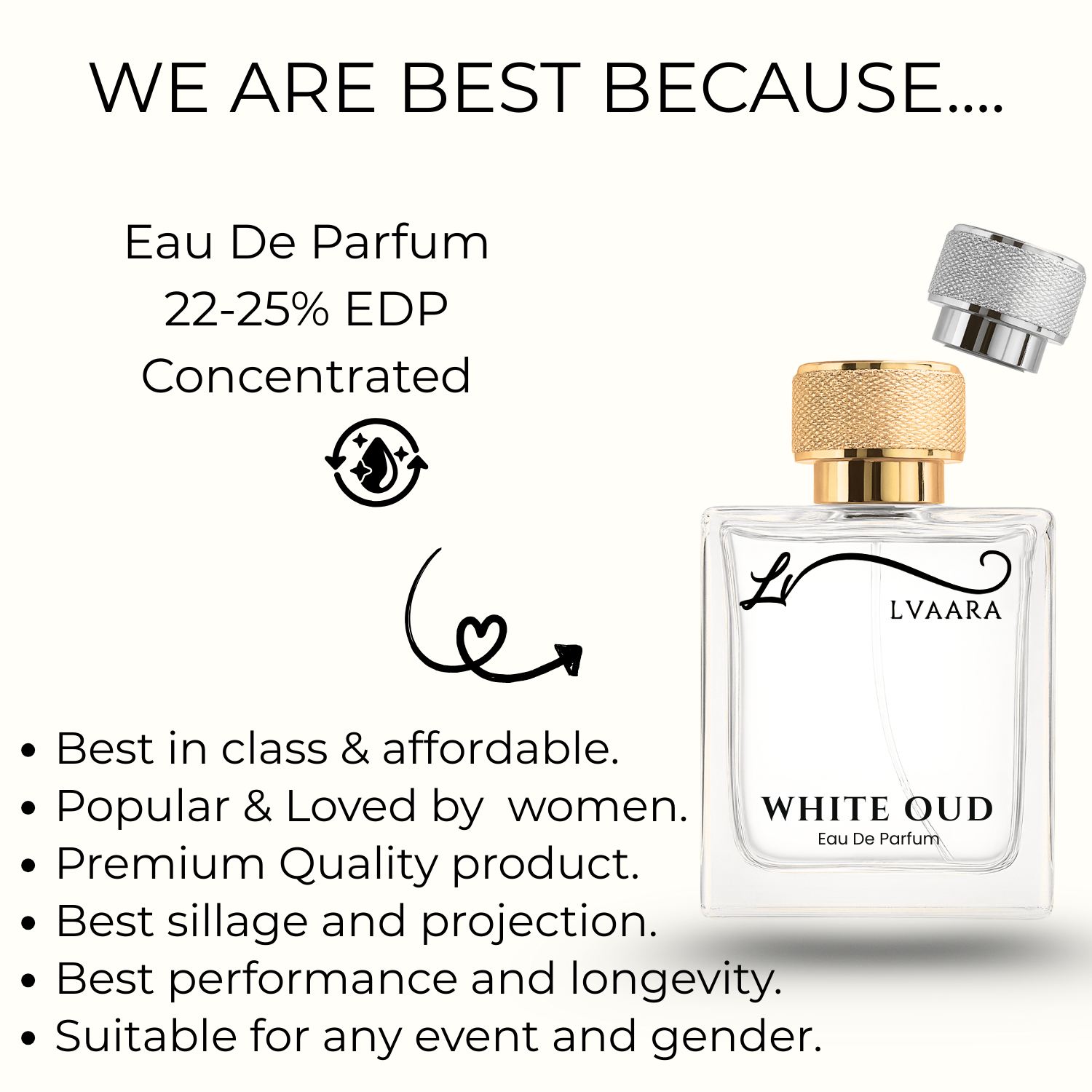 WHITE OUD | INSPIRED BY WHITE OUD MANC*RA | EDP | UNISEX