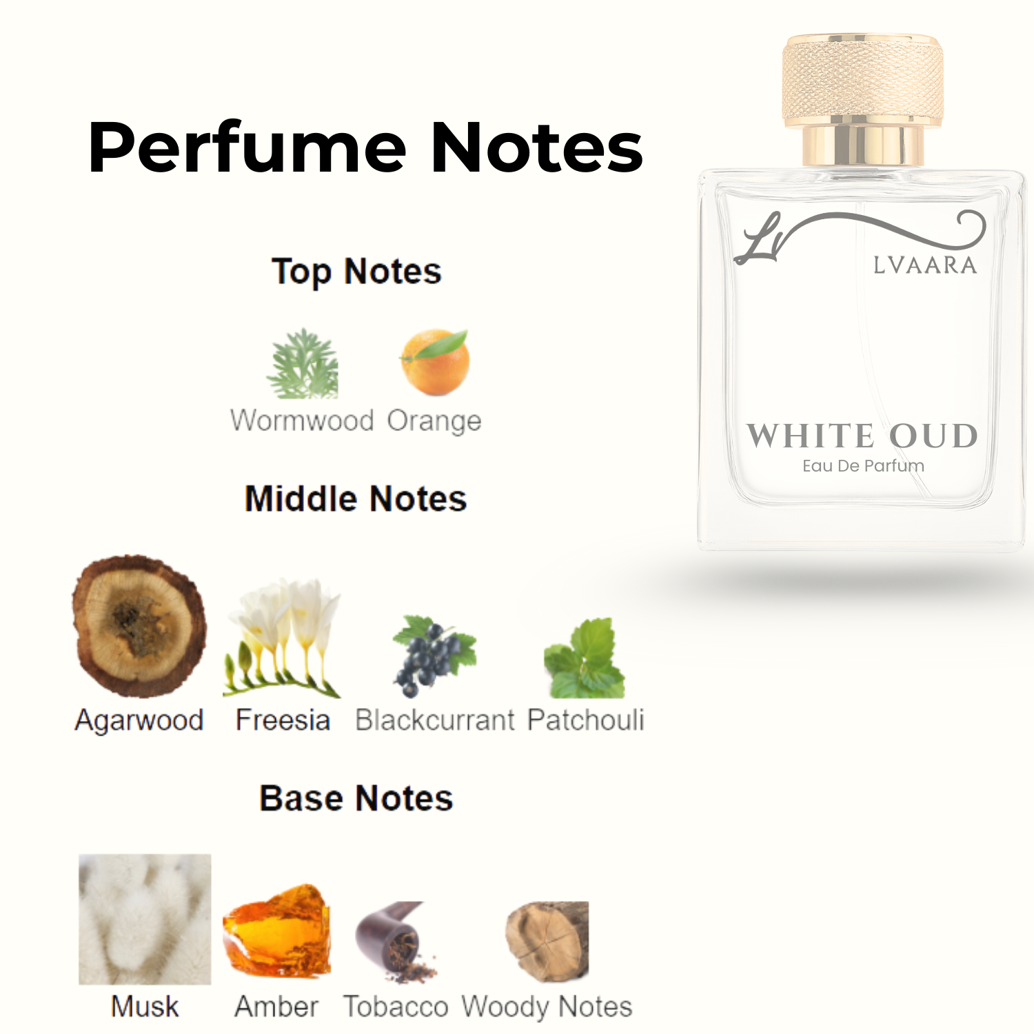 WHITE OUD | INSPIRED BY WHITE OUD MANC*RA | EDP | UNISEX