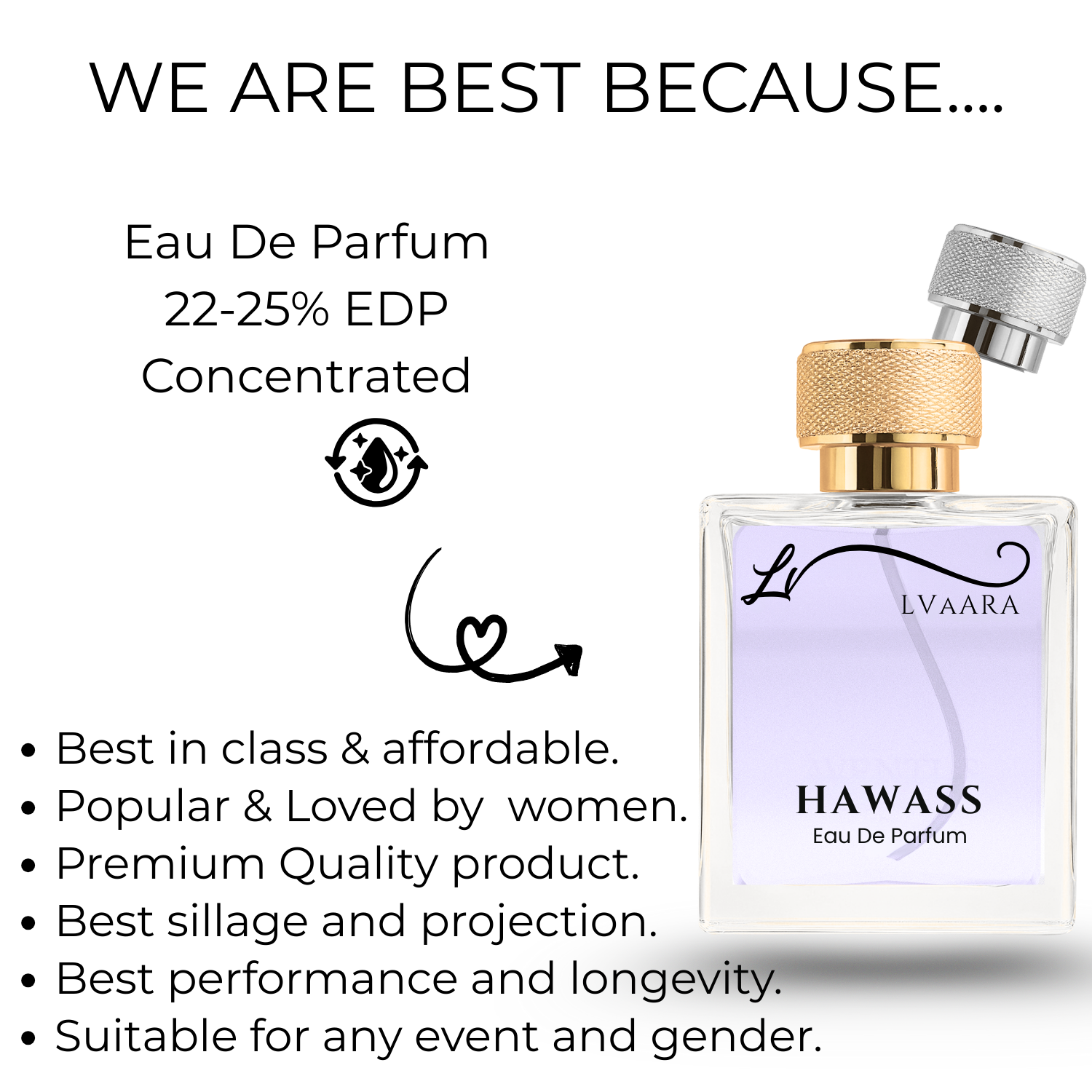 HAWASS | INSPIRED BY H*WASS BY R*SASI | EDP | UNISEX