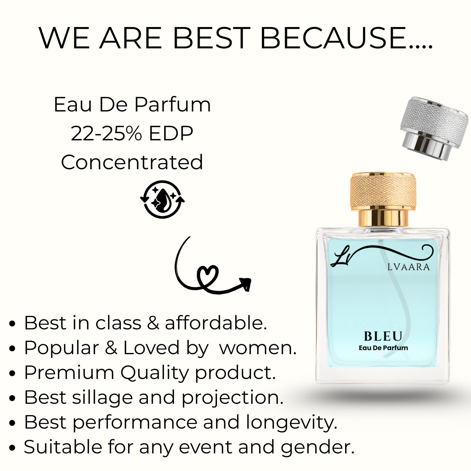 BLEU | INSPIRED BY  BL*U D* CH*NEL | EDP | UNISEX