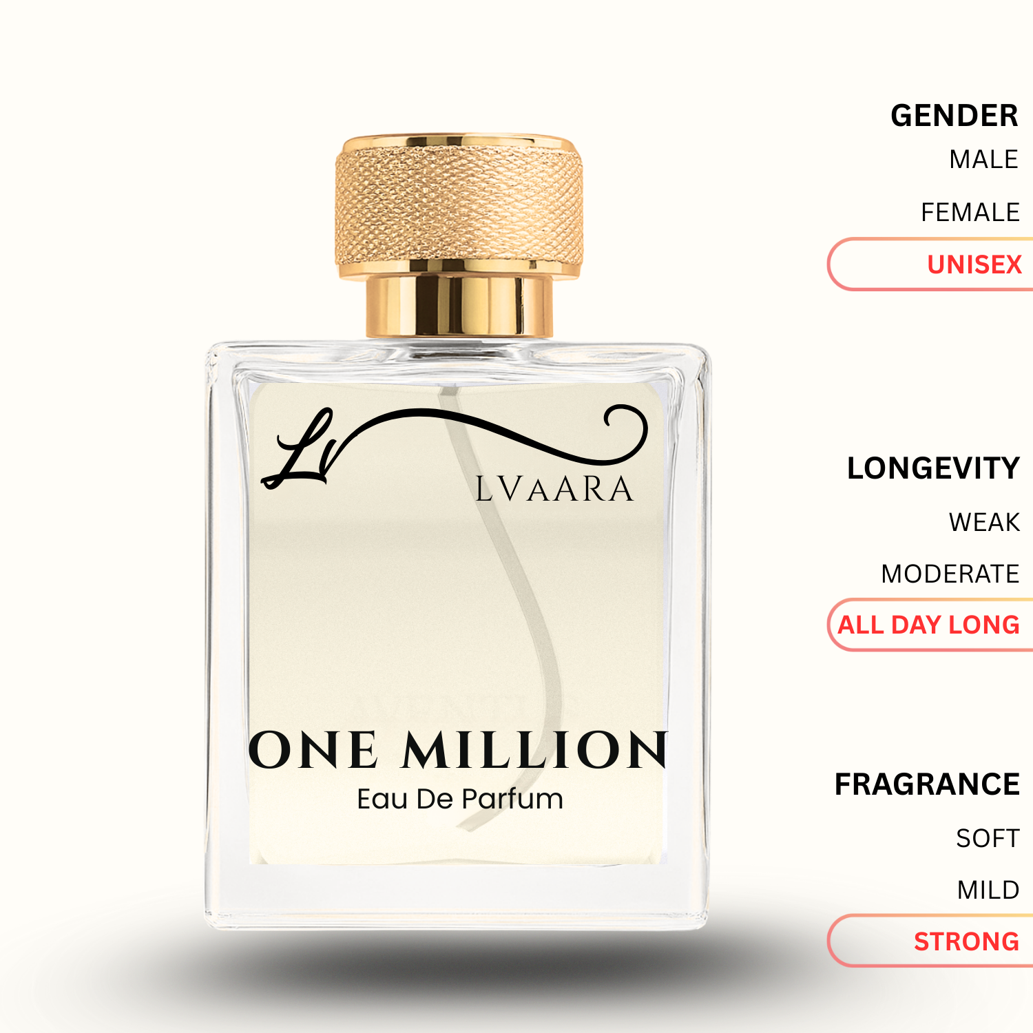 1 MILLION | INSPIRED BY ONE M*LLION BY P*CO R*BANNE | EDP | UNISEX