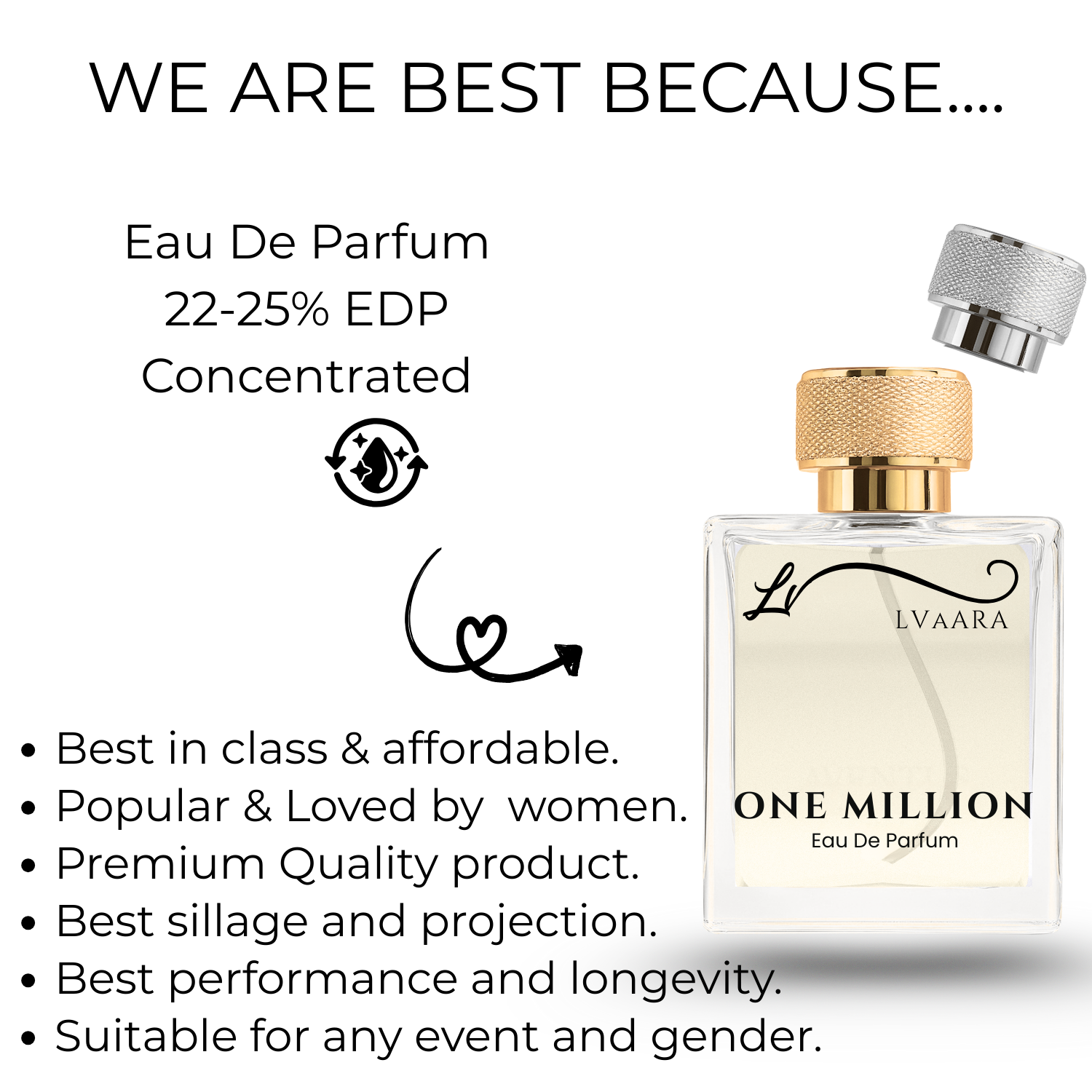 1 MILLION | INSPIRED BY ONE M*LLION BY P*CO R*BANNE | EDP | UNISEX