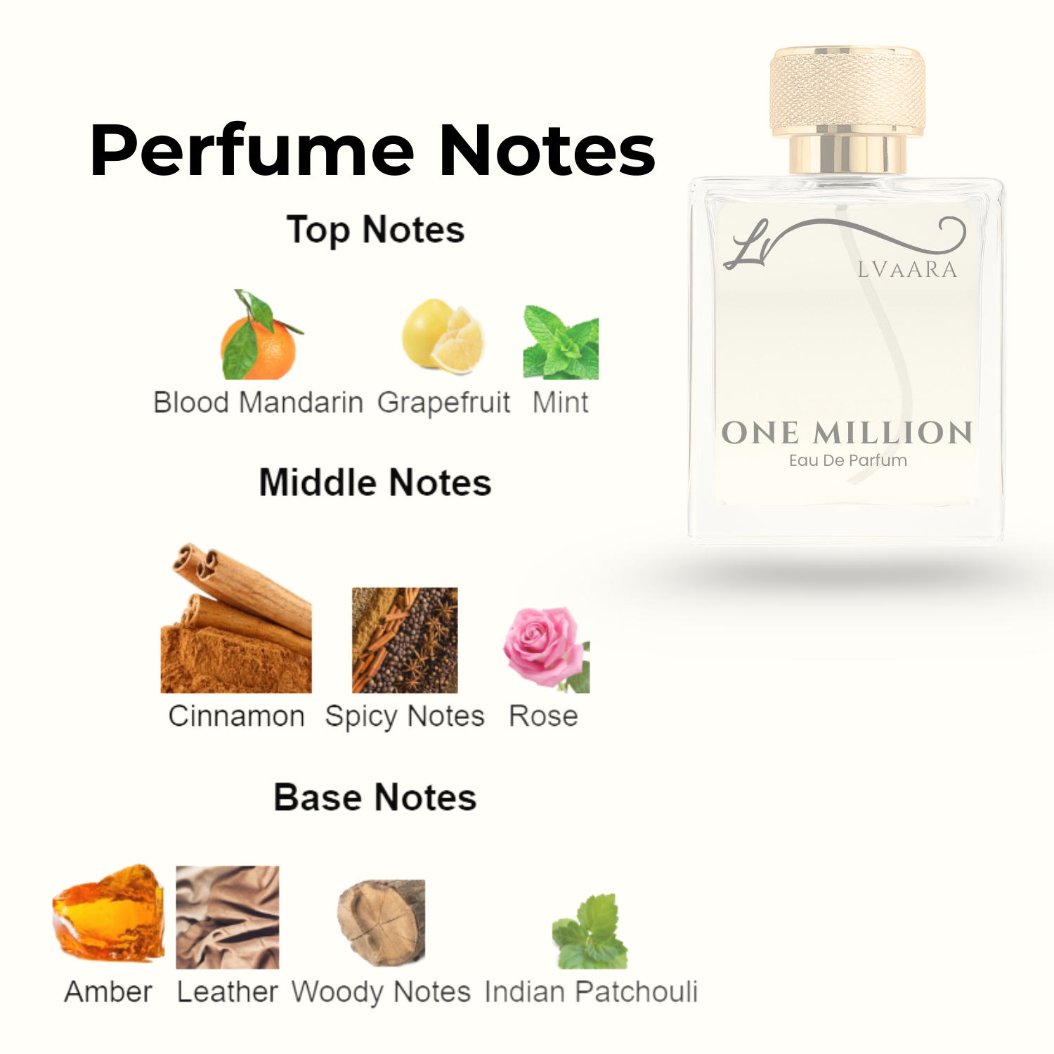 1 MILLION | INSPIRED BY ONE M*LLION BY P*CO R*BANNE | EDP | UNISEX