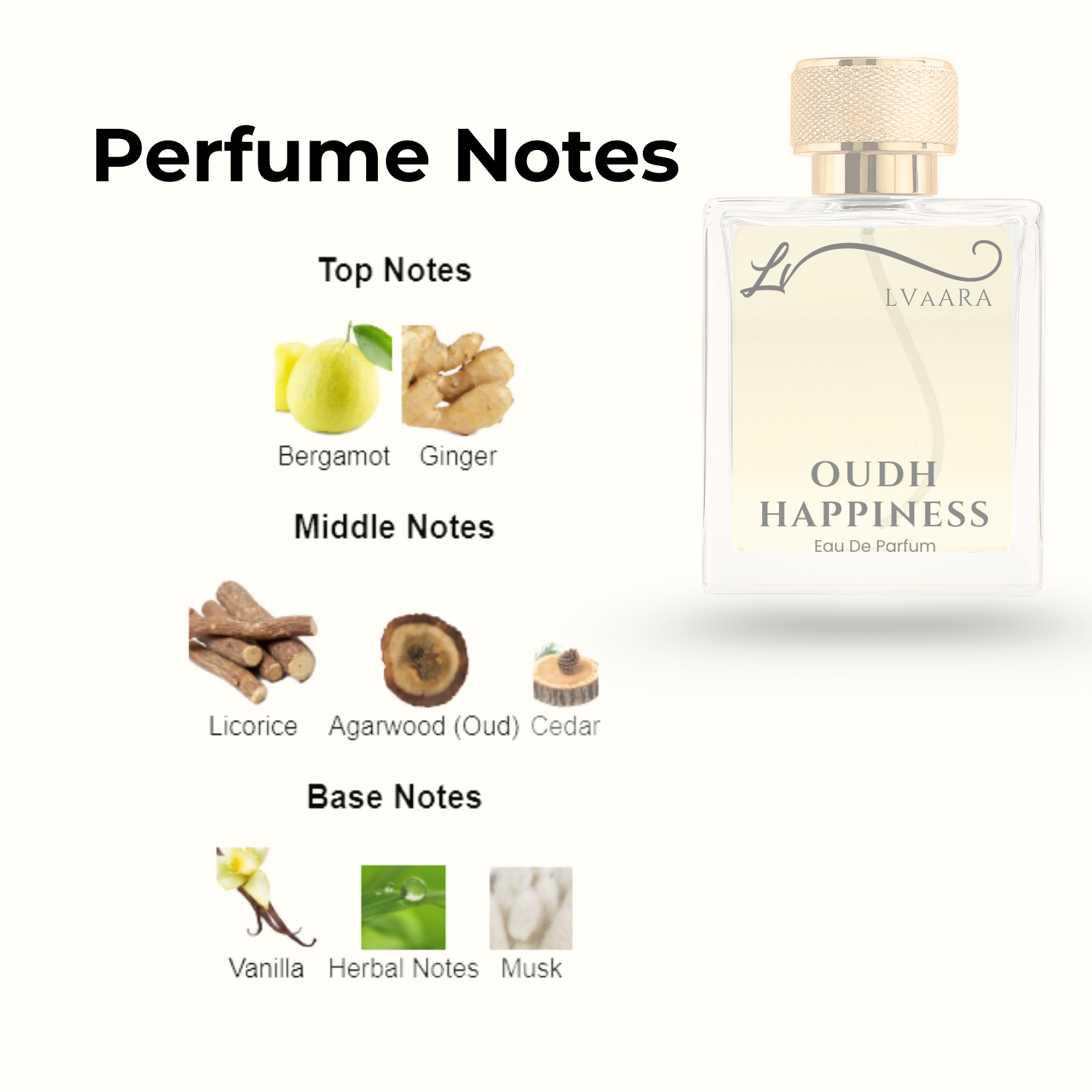 OUDH HAPPINESS | LVAARA ORIGINAL | EDP | UNISEX