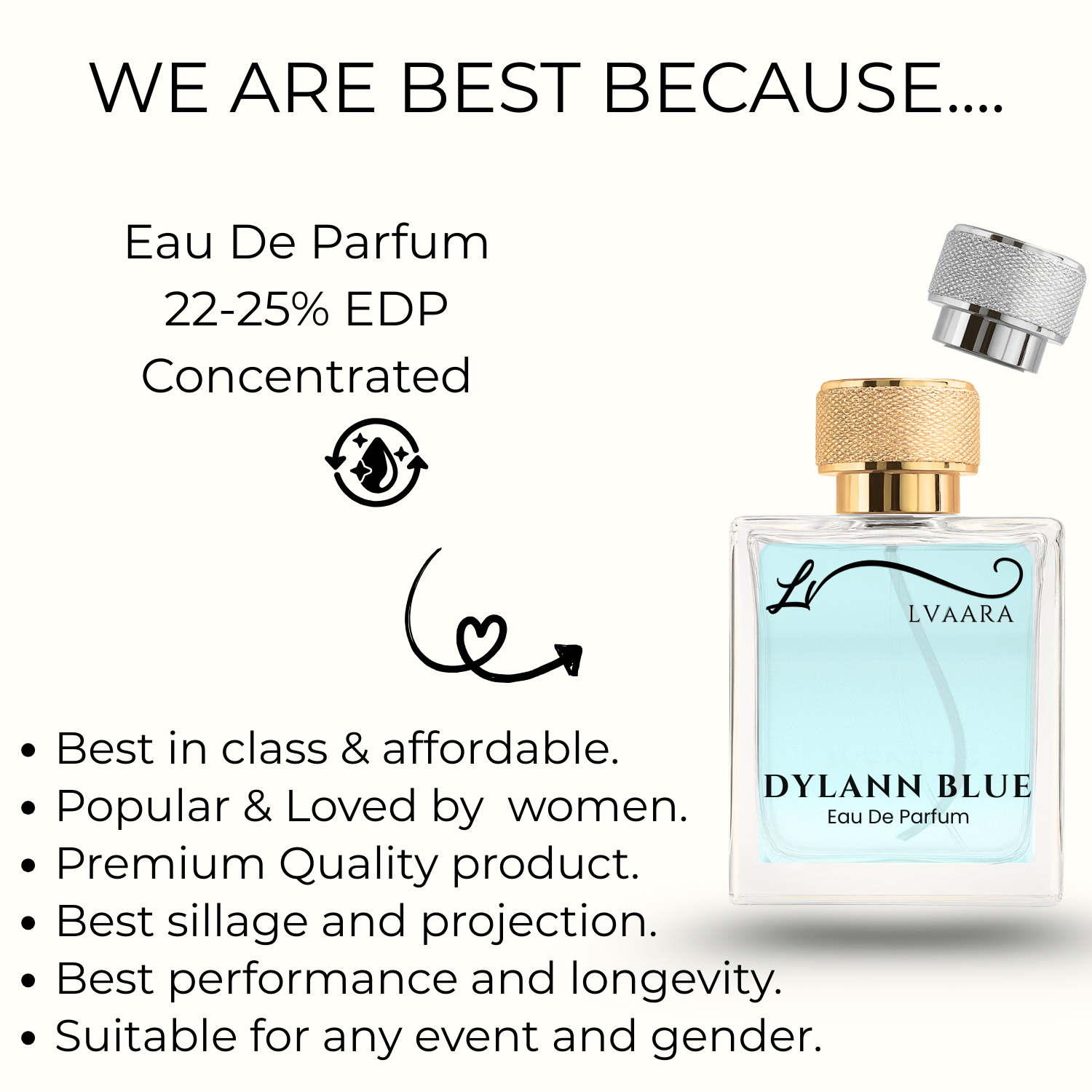 DLYANN BLUE | INSPIRED BY VERS*CE DYLA*N BLUE | EDP | UNISEX