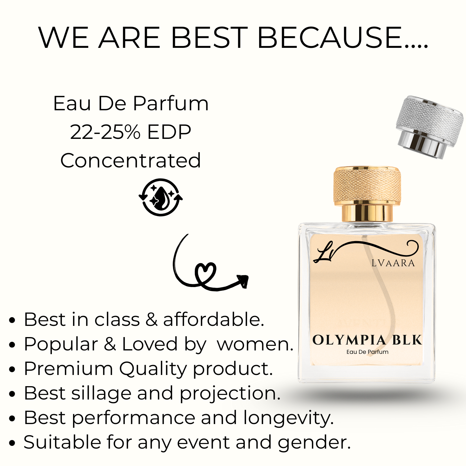 OLYMPIA BLK | INSPIRED BY OLYMP*A BL*CK BY RAB*NNE | EDP | UNISEX