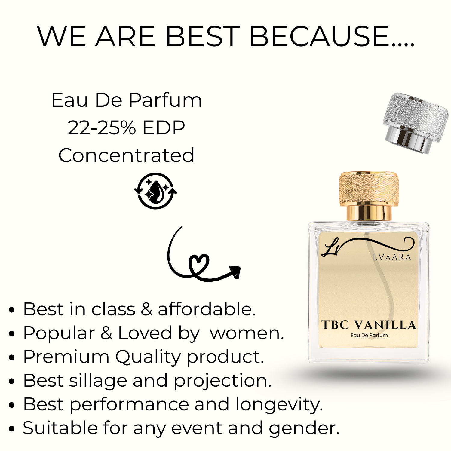 TBC VANILLA | INSPIRED BY TOB*CCO VAN*LLE | EDP | UNISEX