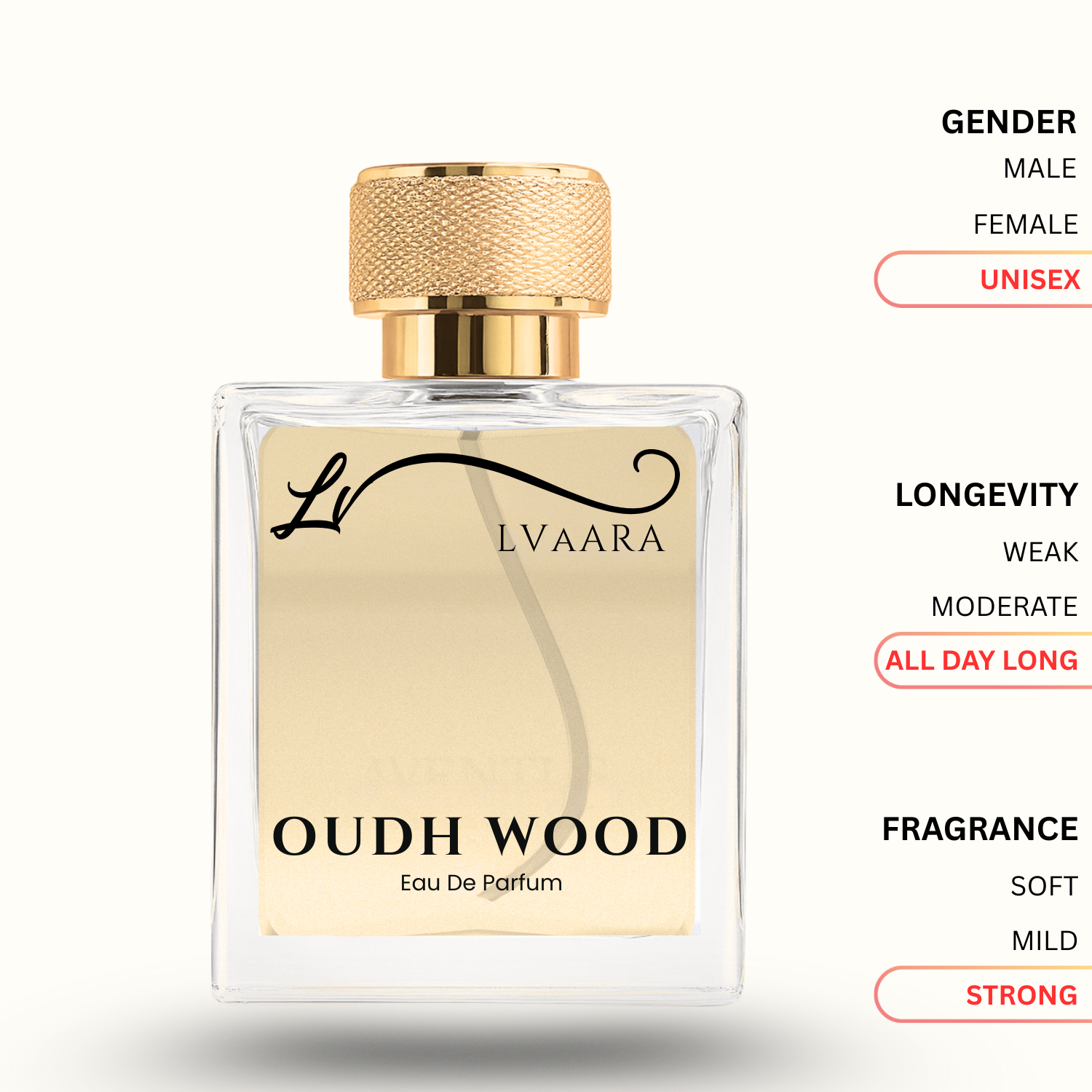 OUDH WOOD | INSPIRED BY O*D WOOD BY T*M F*RD| EDP | UNISEX