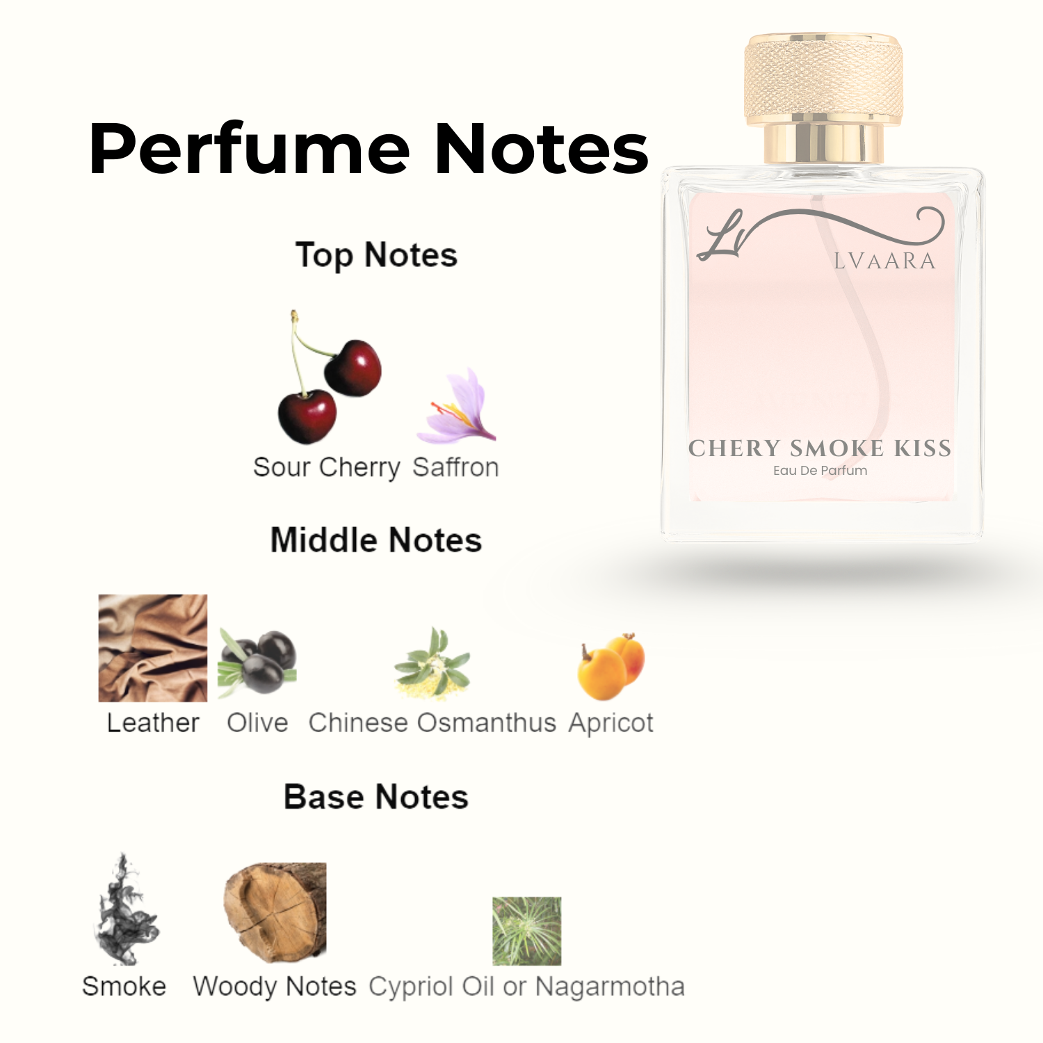 CHERY SMOKE KISS | INSPIRED BY CHE*RY SM*KE BY T*M F*RD | EDP | FEMALE