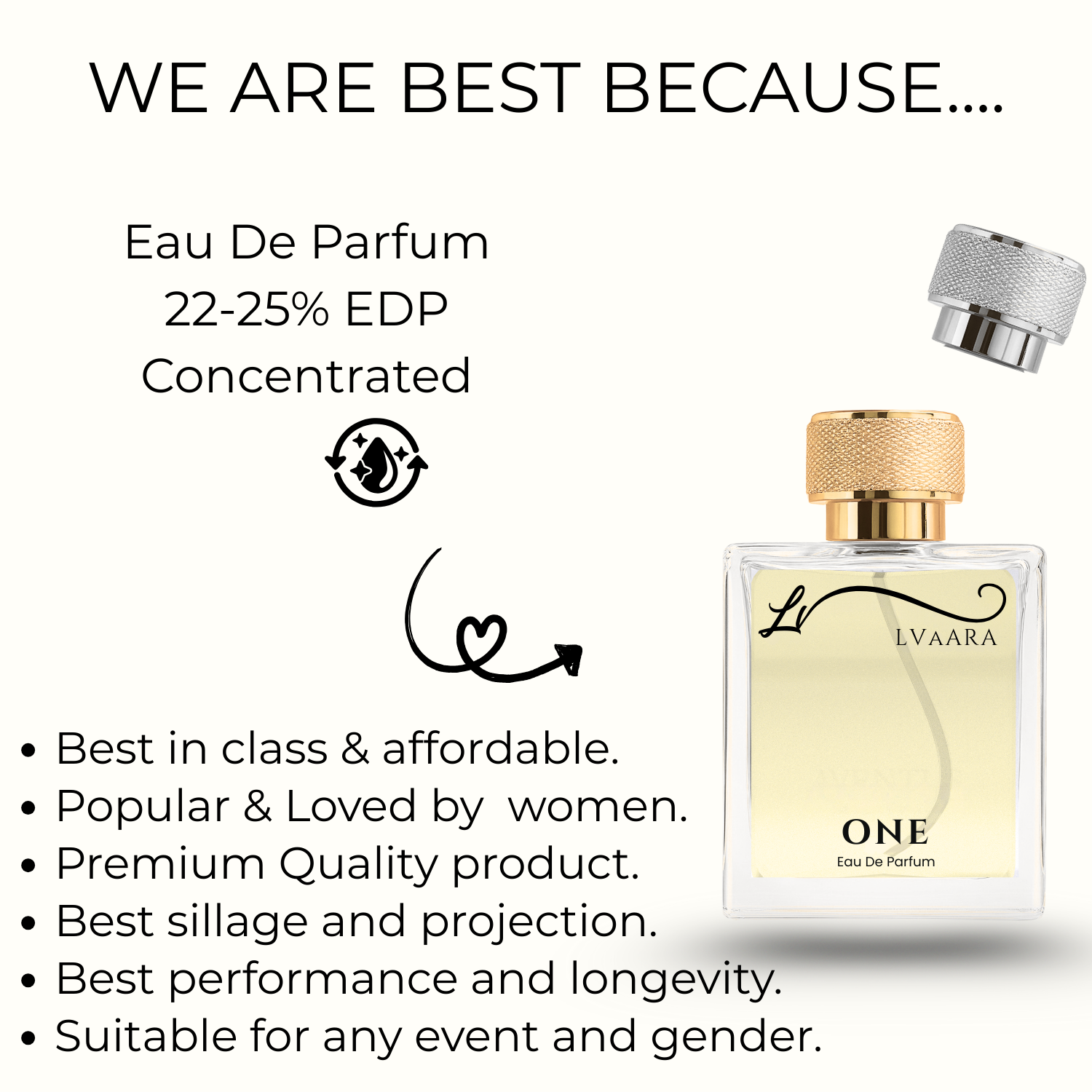 ONE | INSPIRED BY C*K ONE | EDP | UNISEX