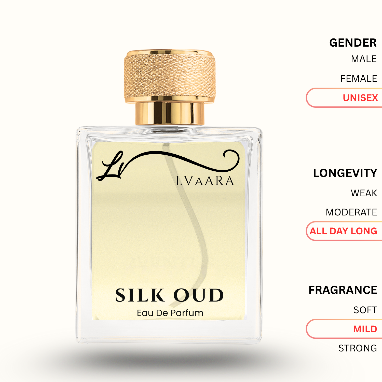 SILK OUD | INSPIRED BY S*LK O*D BY AHM*D ALMAGHR*BI | EDP | UNISEX