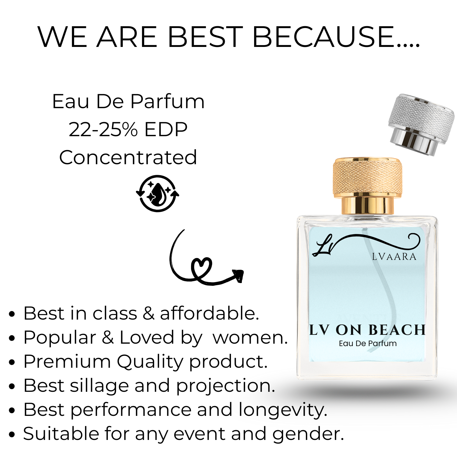 LV ON BEACH | INSPIRED BY LV ON T*E B*ACH | EDP | UNISEX