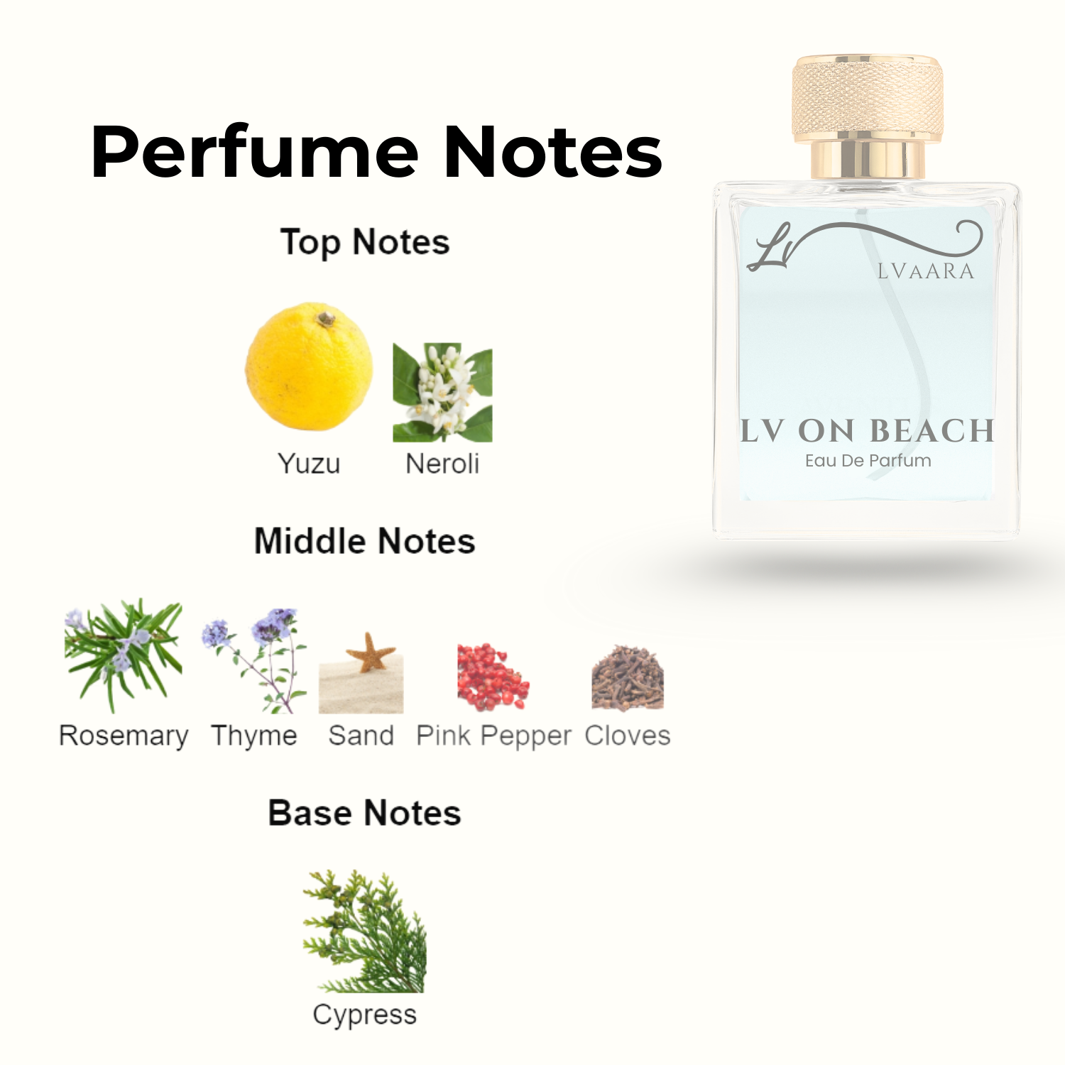 LV ON BEACH | INSPIRED BY LV ON T*E B*ACH | EDP | UNISEX