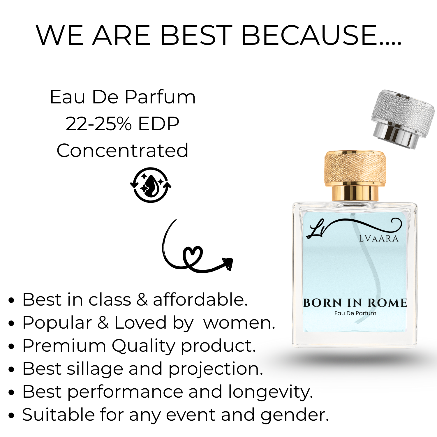 BORN IN ROME | INSPIRED BY BORN* IN R*MA BY V*LENTINO | EDP | UNISEX