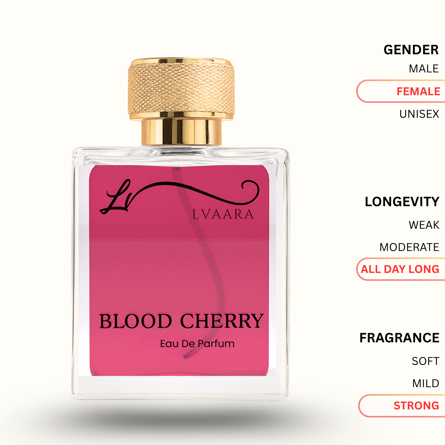 BLOOD CHERRY | INSPIRED BY L*ST CH*RRY BY T*M FORD | EDP | FEMALE