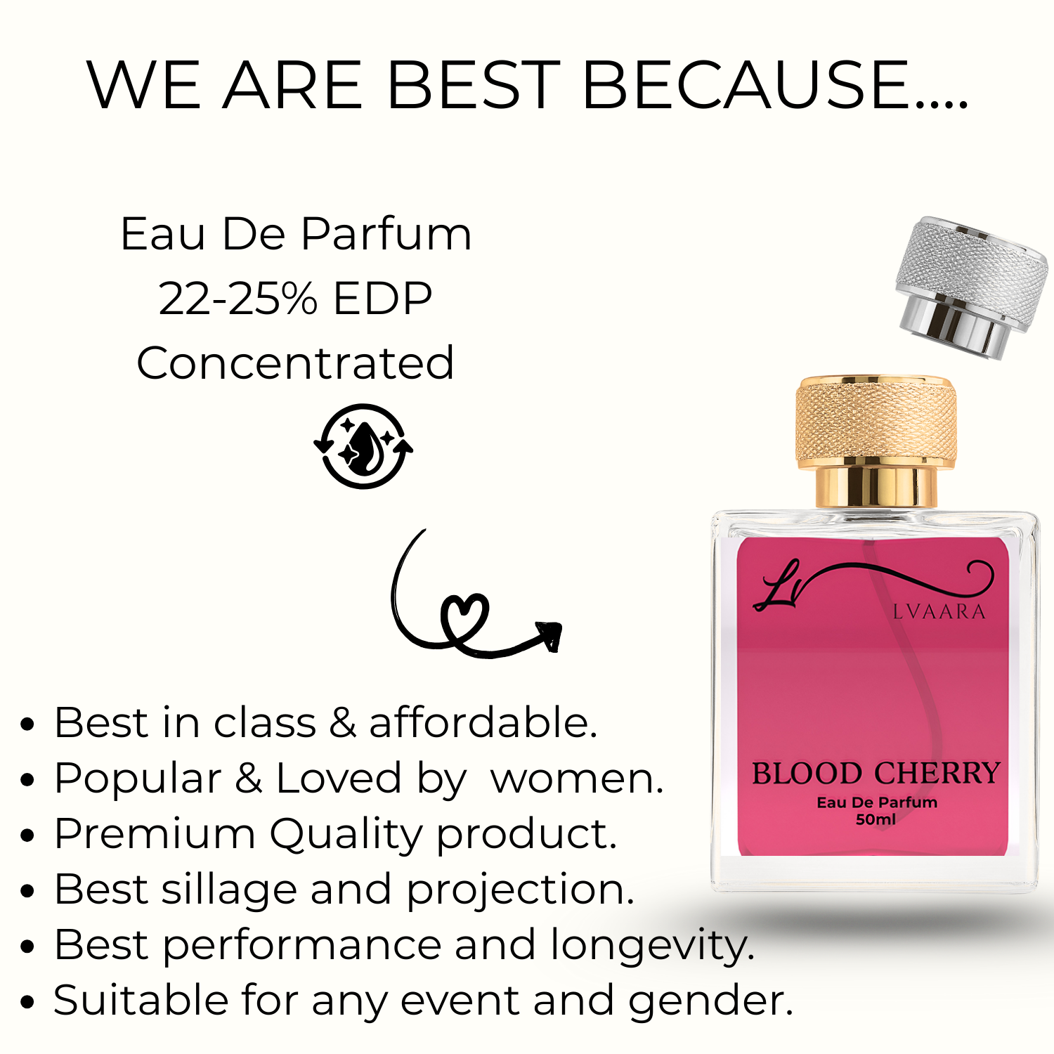 BLOOD CHERRY | INSPIRED BY L*ST CH*RRY BY T*M FORD | EDP | FEMALE