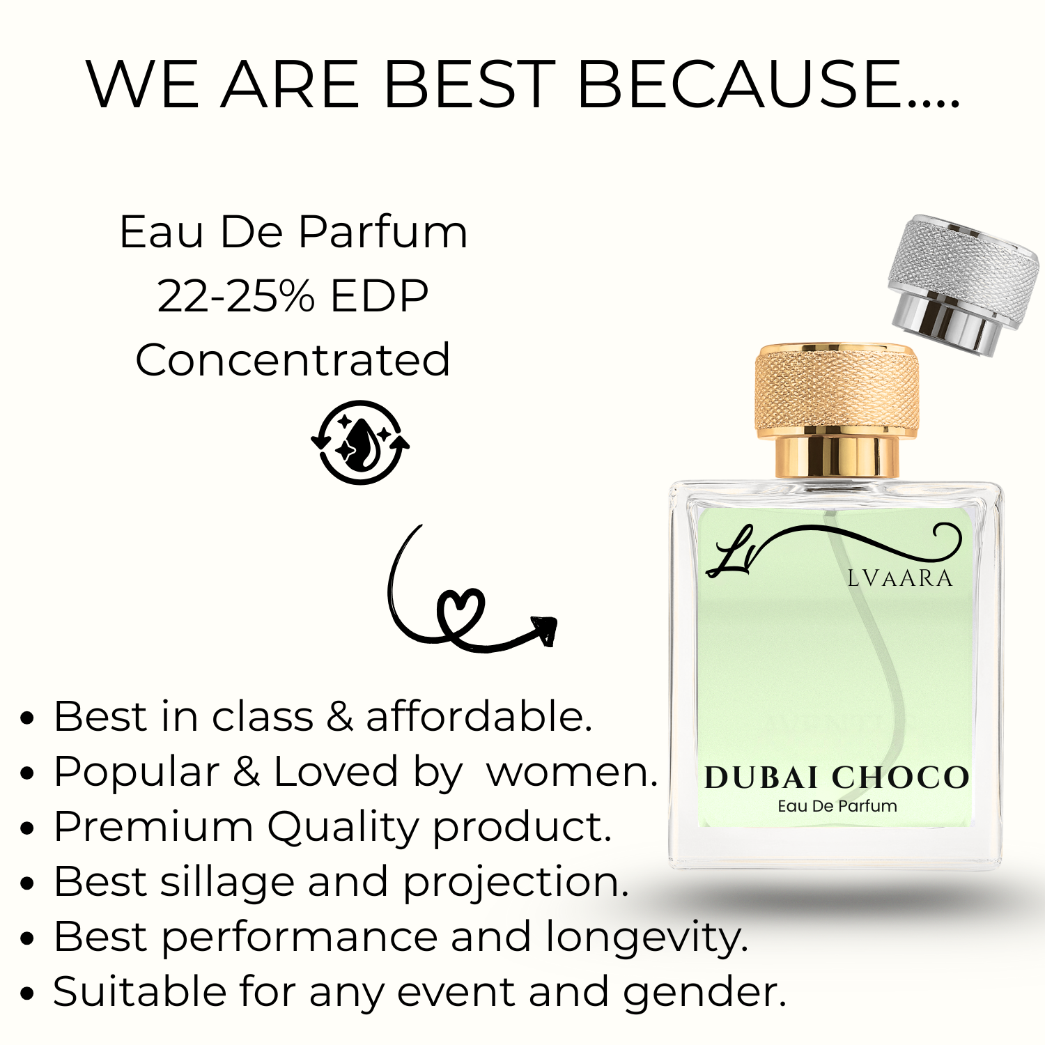 DUBAI CHOCO | INSPIRED BY ARM*F | EDP | UNISEX