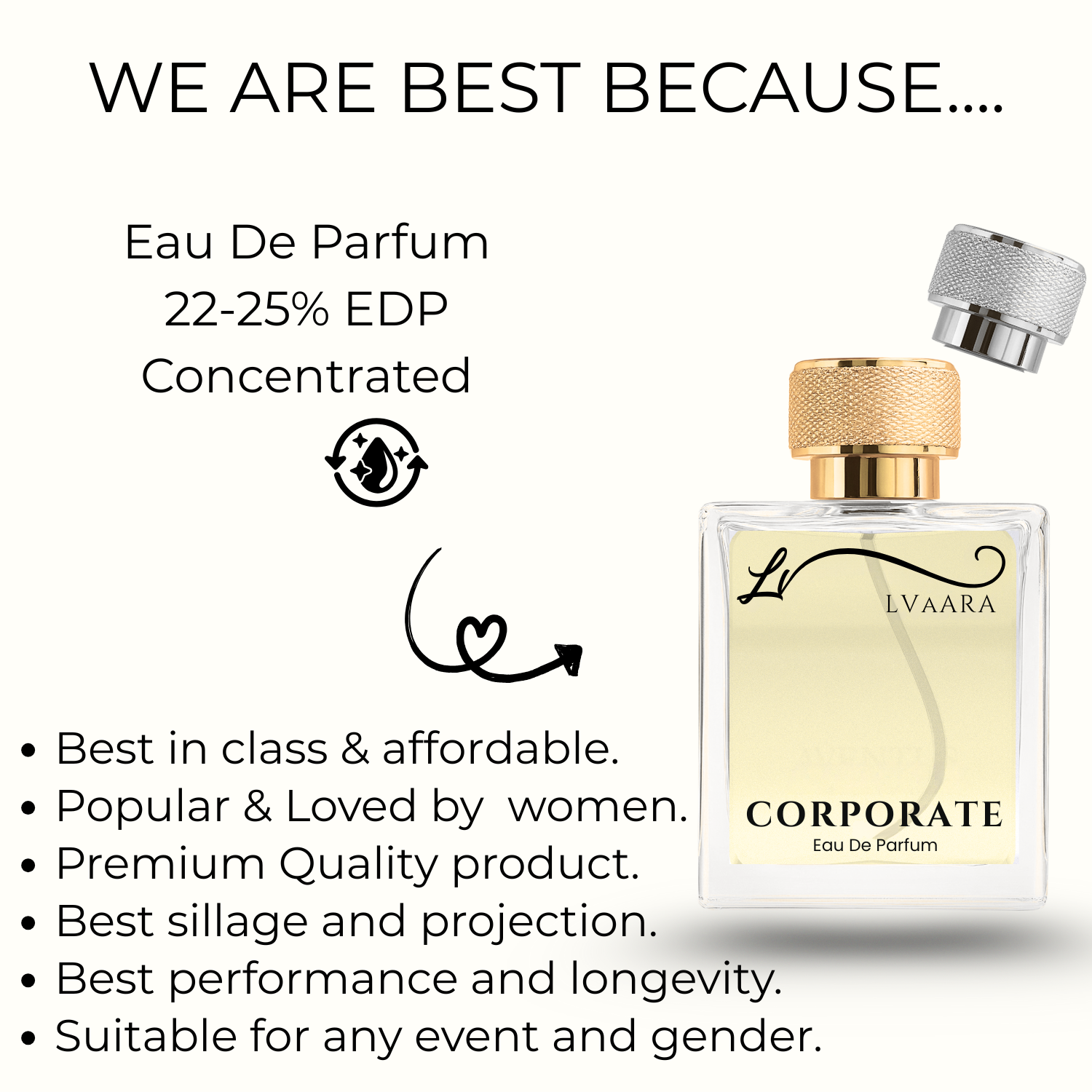 CORPORATE | LVAARA ORIGINAL | EDP | UNISEX