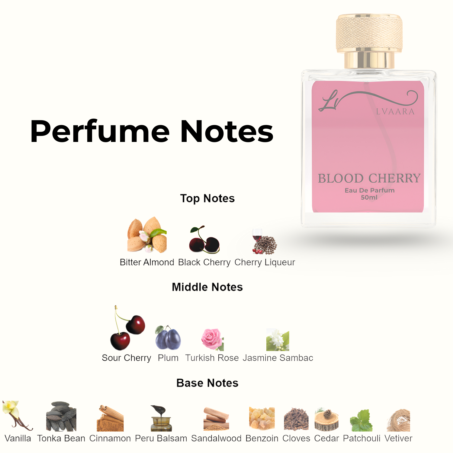 BLOOD CHERRY | INSPIRED BY L*ST CH*RRY BY T*M FORD | EDP | FEMALE