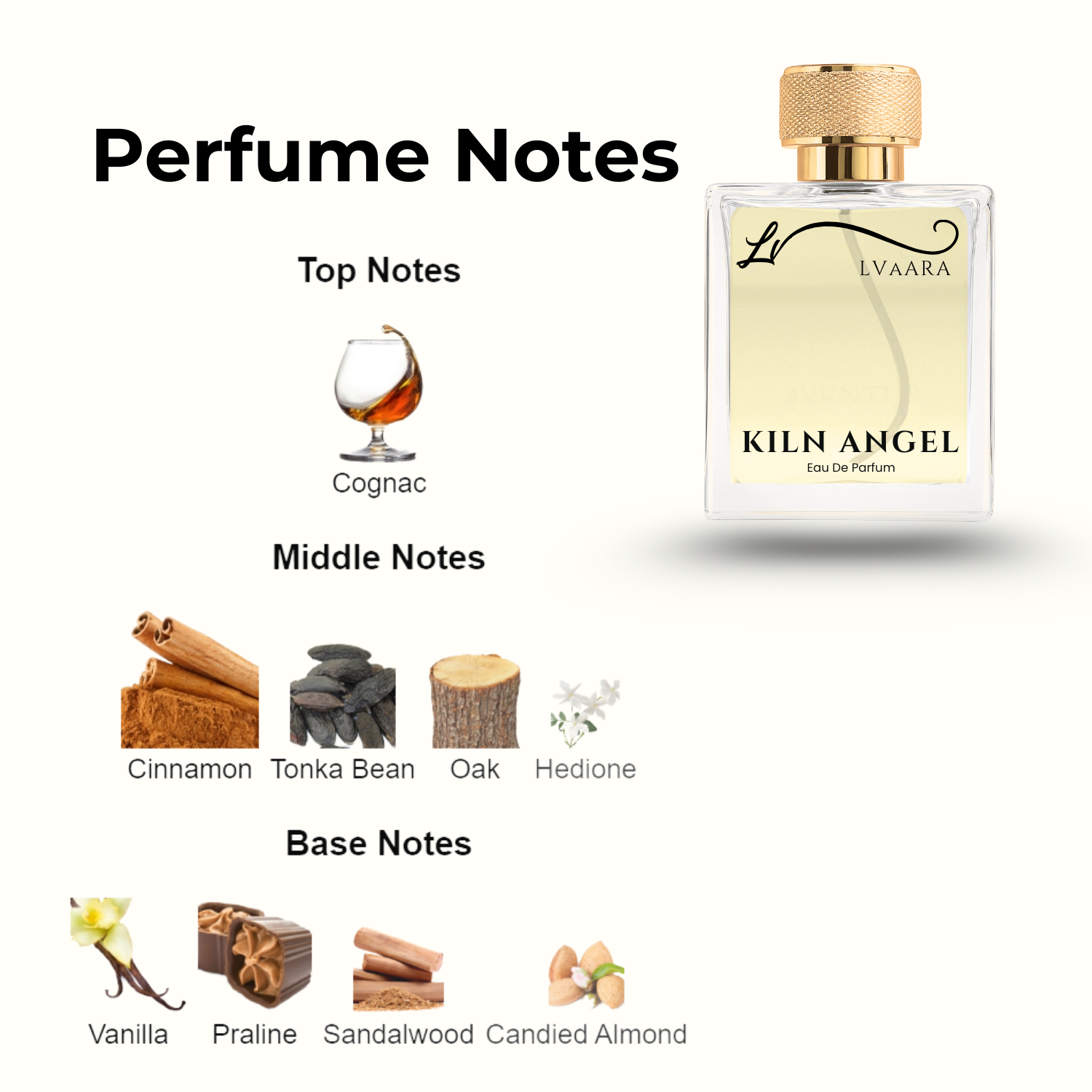 KILN ANGEL | INSPIRED BY KILL*AN ANG*L SH*RE | EDP | UNISEX