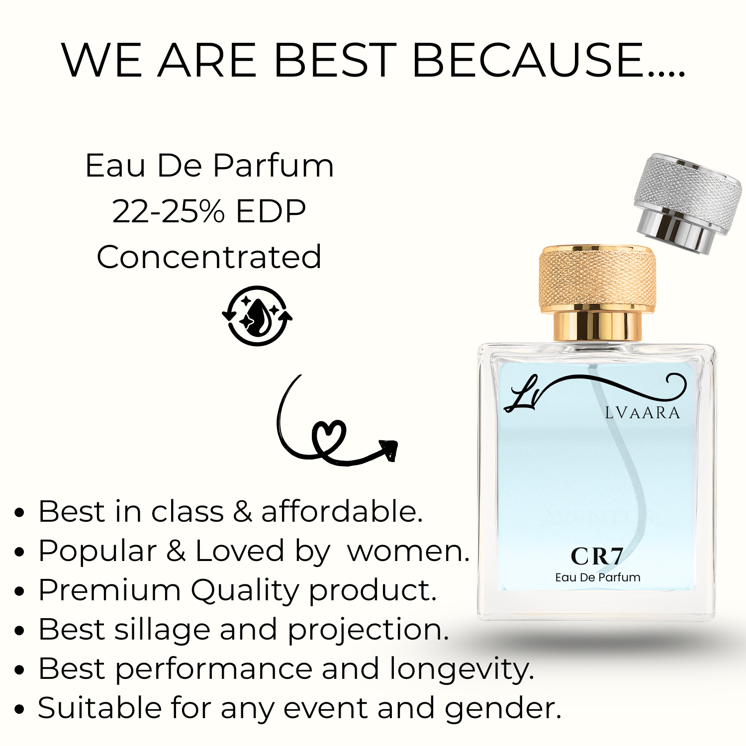 CR 7 | INSPIRED BY C*7  | EDP | UNISEX