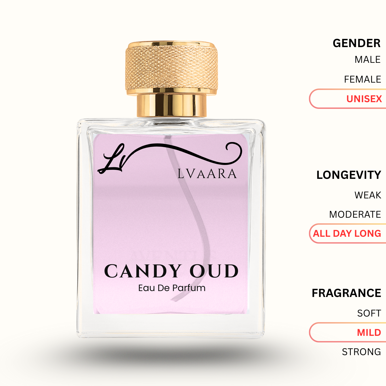 CANDY OUD | INSPIRED BY DI*R PURPLE OUD | EDP | UNISEX
