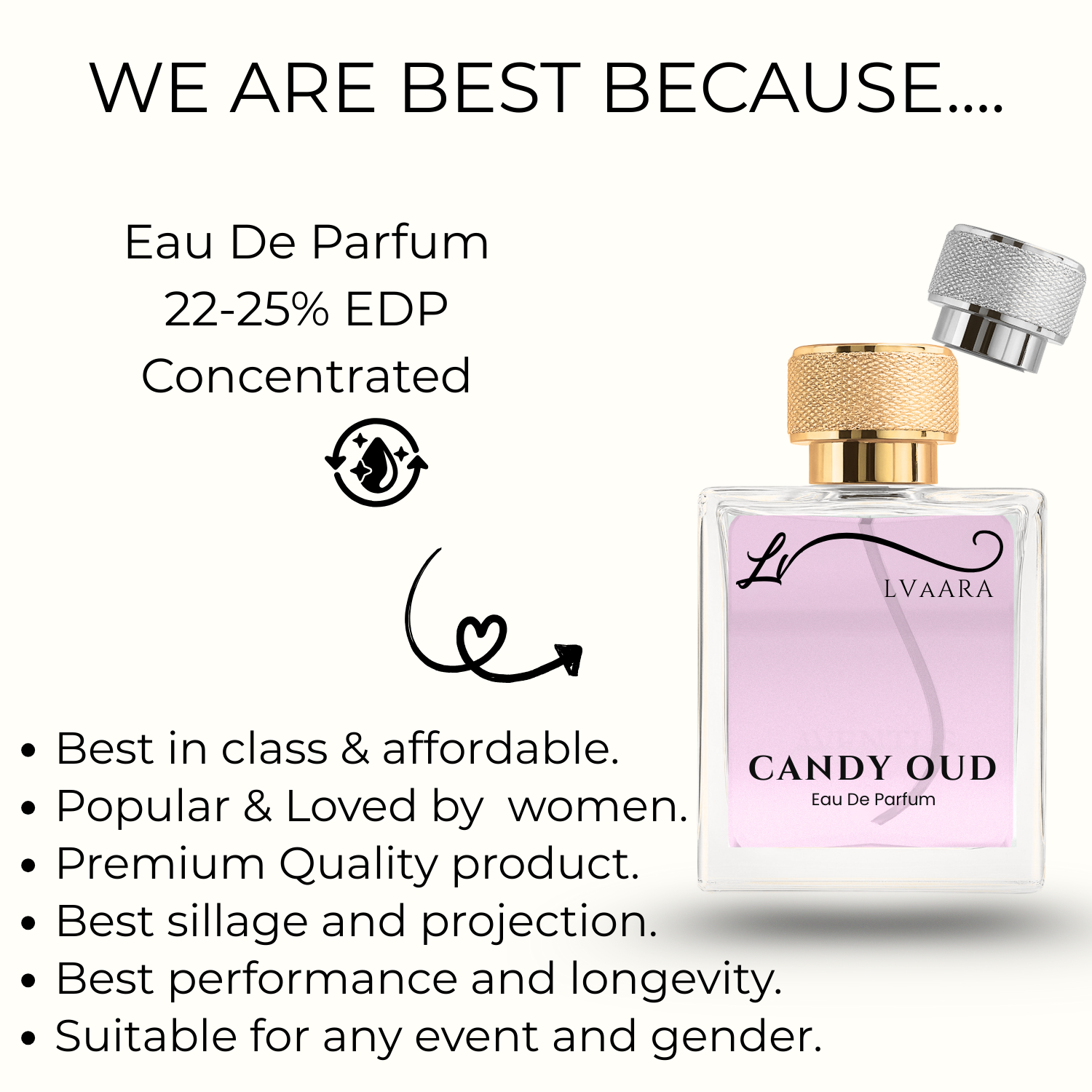CANDY OUD | INSPIRED BY DI*R PURPLE OUD | EDP | UNISEX