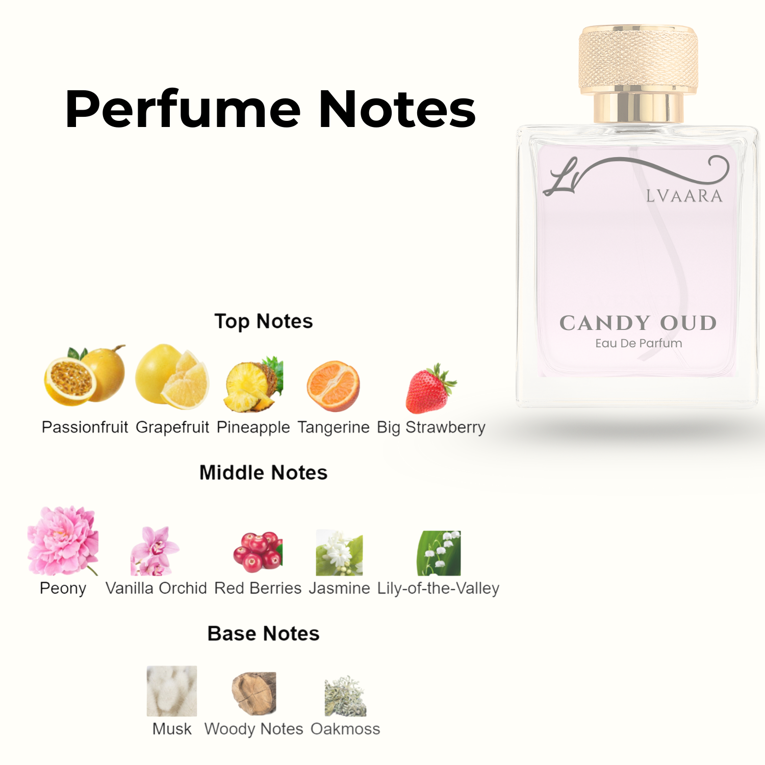 CANDY OUD | INSPIRED BY DI*R PURPLE OUD | EDP | UNISEX