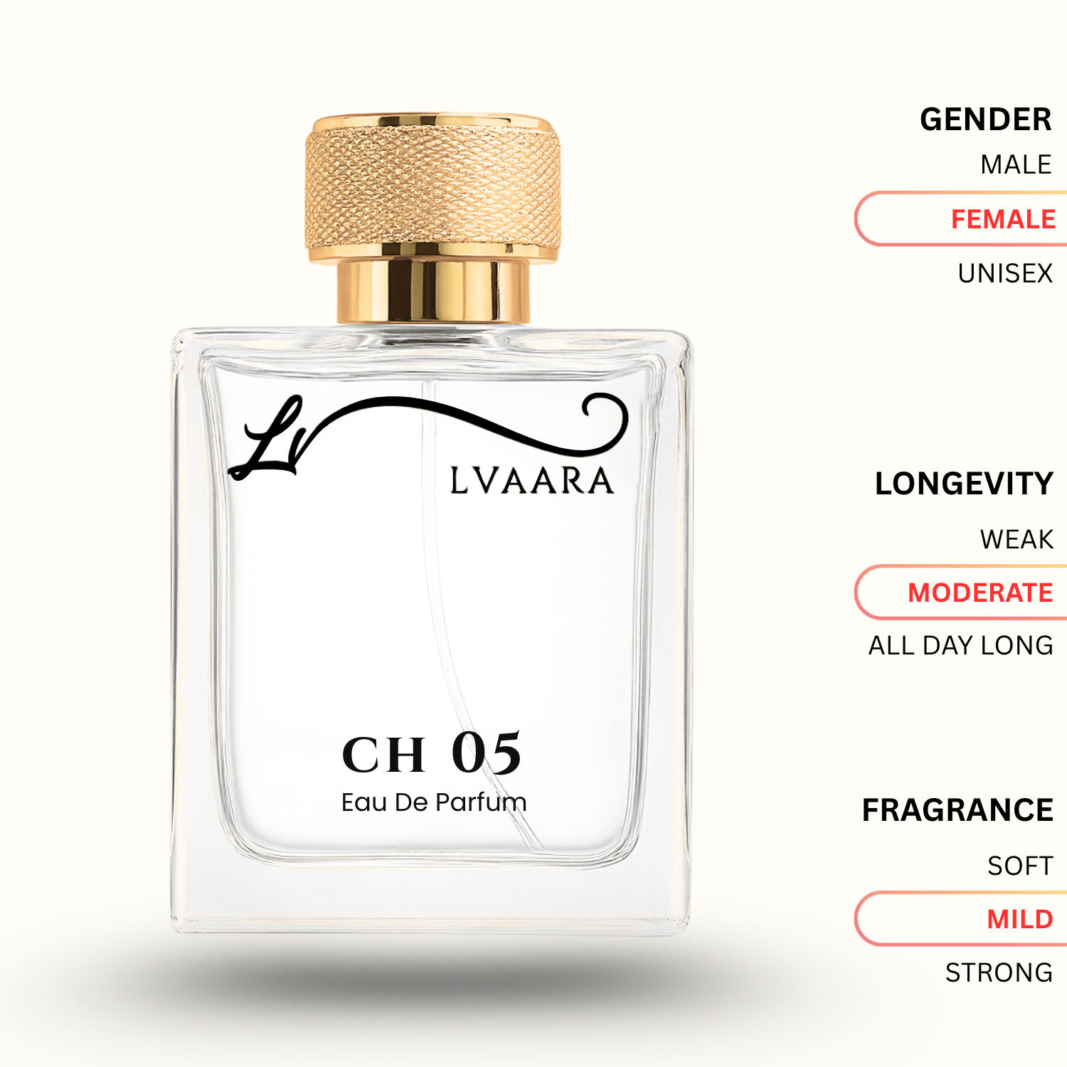 CH 05 | INSPIRED BYN*5 BY CH*NEL | EDP| FEMALE