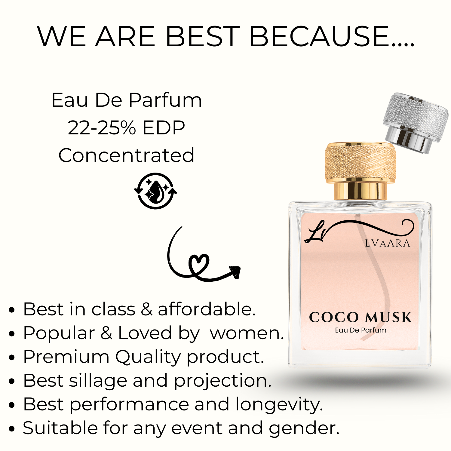 COCO MUSK | LVAARA ORIGINAL | EDP | UNISEX