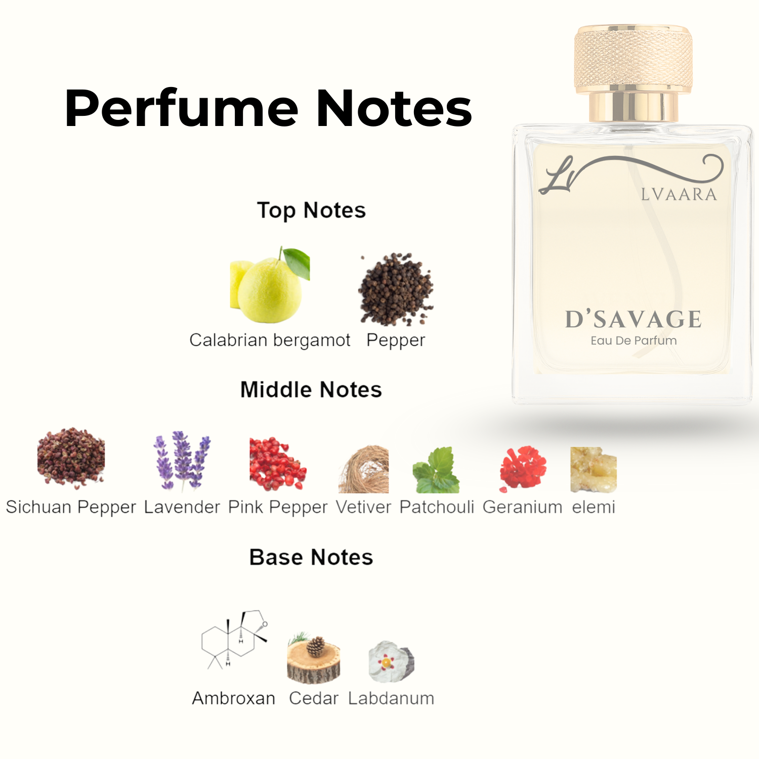 D' SAVAGE | INSPIRED BY DI*R S*UAGE | EDP | UNISEX