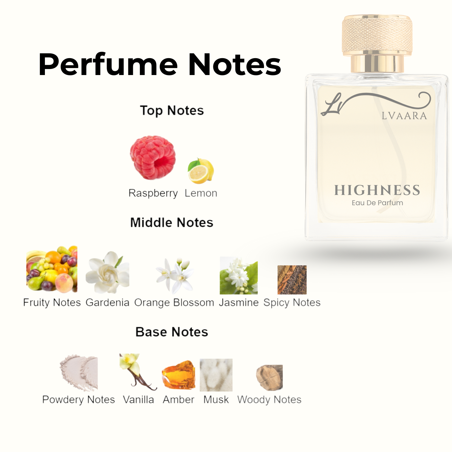 HIGHNESS | LVAARA ORIGINAL | EDP | UNISEX
