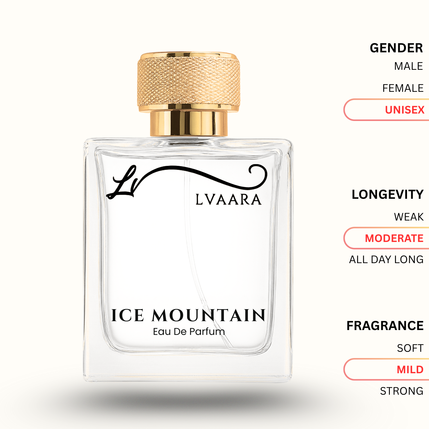 ICE MOUNTAIN | INSPIRED BY SILV*R MOUNT*IN W*TER BY CRE*D | EDP | UNISEX