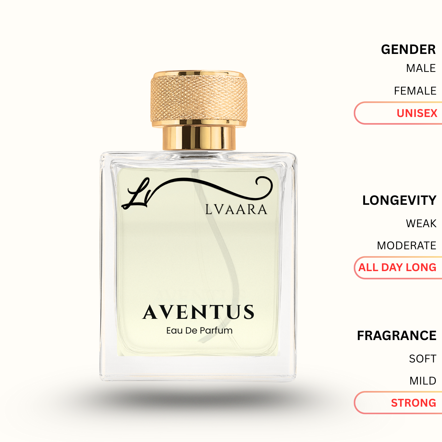 AVENTUS | INSPIRED BY CR*ED AV*NTUS | EDP | UNISEX