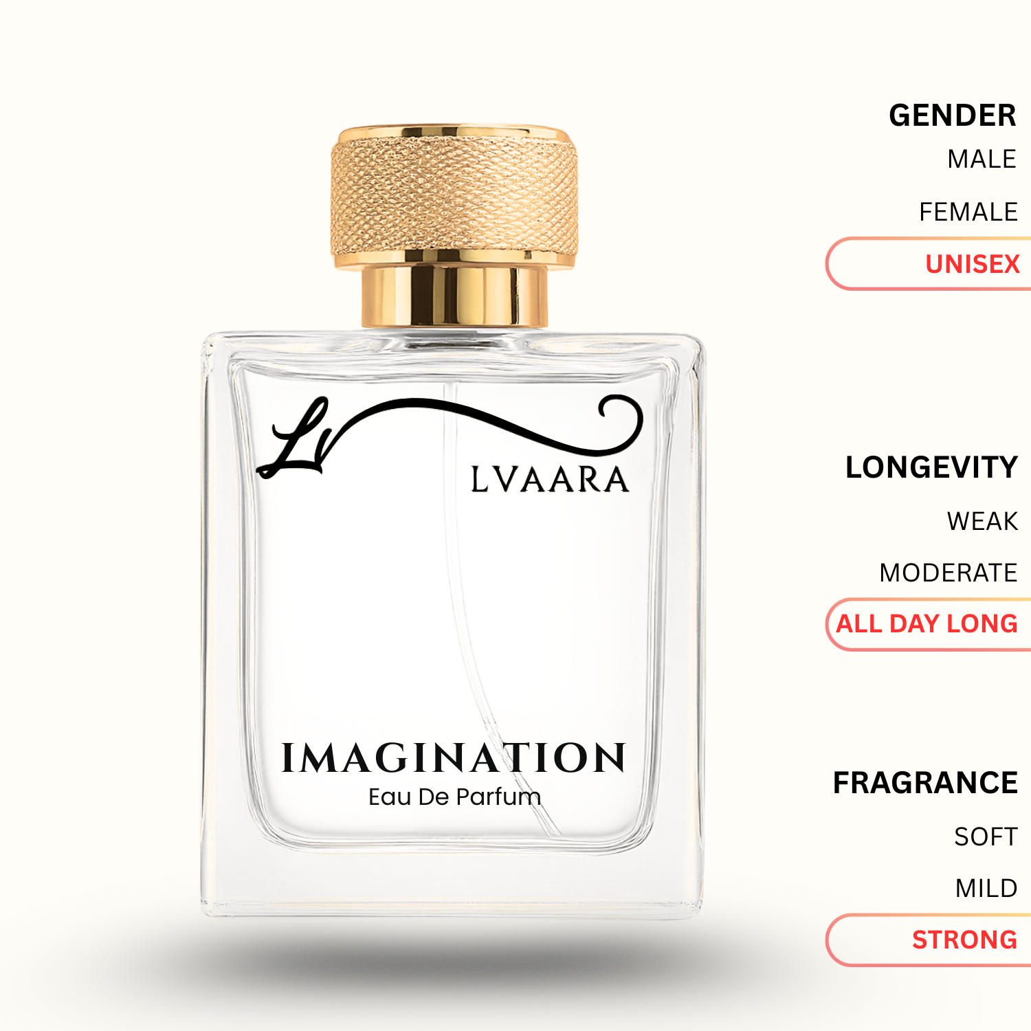 IMAGINTION | INSPIRED BY LV IM*GINATION | EDP | UNISEX