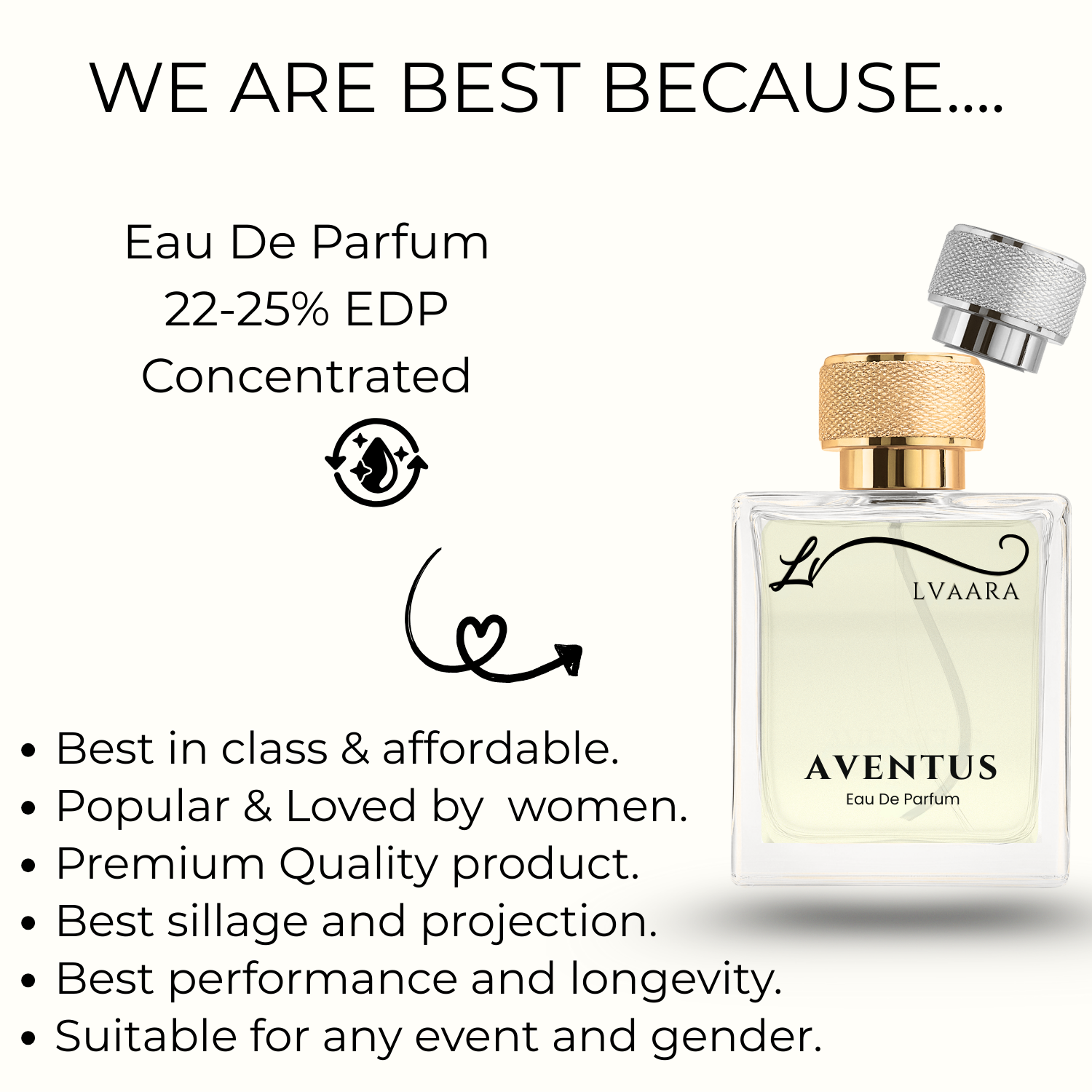 AVENTUS | INSPIRED BY CR*ED AV*NTUS | EDP | UNISEX