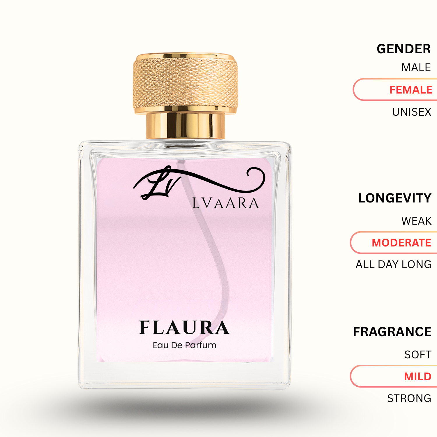 FLAURA | INSPIRED BY FL*RA BY GUC*I | EDP | FEMALE