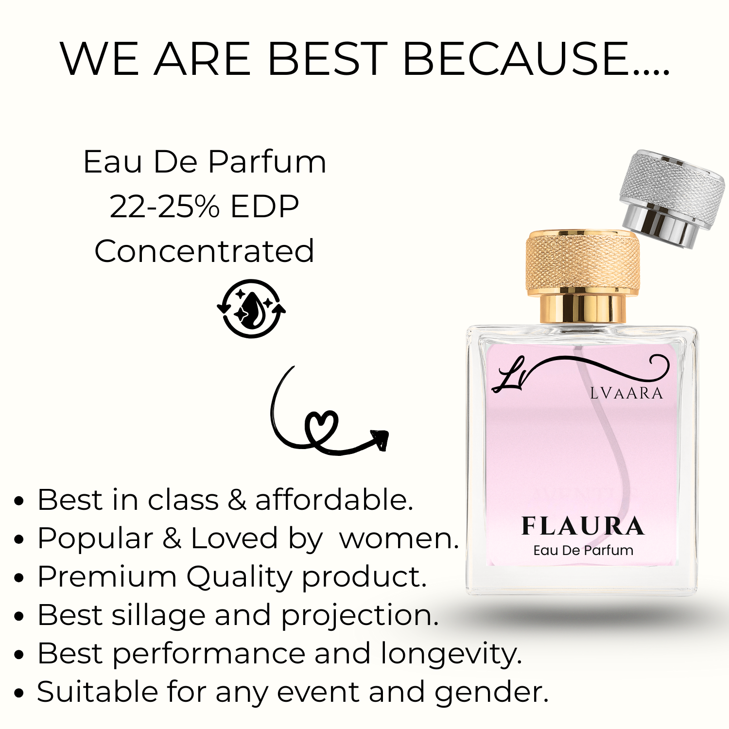 FLAURA | INSPIRED BY FL*RA BY GUC*I | EDP | FEMALE