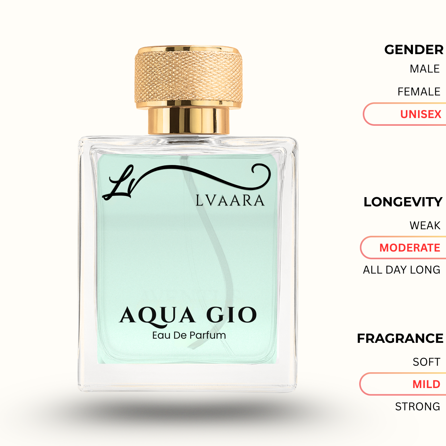 AQUA GIO | INSPIRED BY ACQU* DI G*O  ARM*NI | EDP | UNISEX